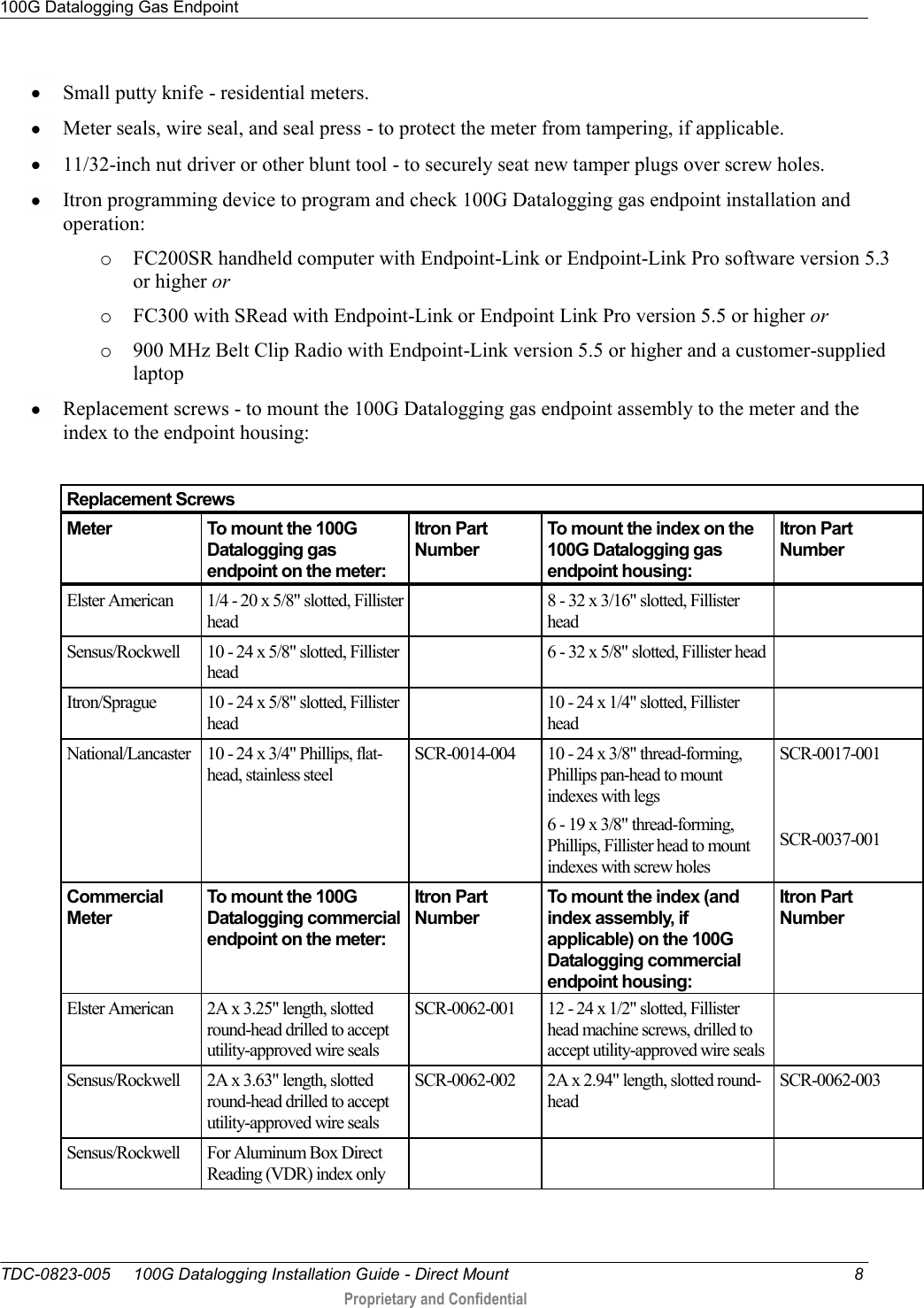 100G Datalogging Gas Endpoint   TDC-0823-005     100G Datalogging Installation Guide - Direct Mount  8  Proprietary and Confidential     Small putty knife - residential meters.  Meter seals, wire seal, and seal press - to protect the meter from tampering, if applicable.  11/32-inch nut driver or other blunt tool - to securely seat new tamper plugs over screw holes.  Itron programming device to program and check 100G Datalogging gas endpoint installation and operation: o FC200SR handheld computer with Endpoint-Link or Endpoint-Link Pro software version 5.3 or higher or o FC300 with SRead with Endpoint-Link or Endpoint Link Pro version 5.5 or higher or o 900 MHz Belt Clip Radio with Endpoint-Link version 5.5 or higher and a customer-supplied laptop   Replacement screws - to mount the 100G Datalogging gas endpoint assembly to the meter and the index to the endpoint housing:       Replacement Screws Meter To mount the 100G Datalogging gas endpoint on the meter: Itron Part Number To mount the index on the 100G Datalogging gas endpoint housing: Itron Part Number Elster American  1/4 - 20 x 5/8&quot; slotted, Fillister head  8 - 32 x 3/16&quot; slotted, Fillister head  Sensus/Rockwell  10 - 24 x 5/8&quot; slotted, Fillister head  6 - 32 x 5/8&quot; slotted, Fillister head  Itron/Sprague  10 - 24 x 5/8&quot; slotted, Fillister head  10 - 24 x 1/4&quot; slotted, Fillister head  National/Lancaster  10 - 24 x 3/4&quot; Phillips, flat-head, stainless steel  SCR-0014-004 10 - 24 x 3/8&quot; thread-forming, Phillips pan-head to mount indexes with legs 6 - 19 x 3/8&quot; thread-forming, Phillips, Fillister head to mount indexes with screw holes SCR-0017-001   SCR-0037-001 Commercial Meter To mount the 100G Datalogging commercial endpoint on the meter: Itron Part Number To mount the index (and index assembly, if applicable) on the 100G Datalogging commercial endpoint housing: Itron Part Number Elster American 2A x 3.25&quot; length, slotted round-head drilled to accept utility-approved wire seals SCR-0062-001   12 - 24 x 1/2&quot; slotted, Fillister head machine screws, drilled to accept utility-approved wire seals  Sensus/Rockwell  2A x 3.63&quot; length, slotted round-head drilled to accept utility-approved wire seals SCR-0062-002  2A x 2.94&quot; length, slotted round-head SCR-0062-003 Sensus/Rockwell For Aluminum Box Direct Reading (VDR) index only     
