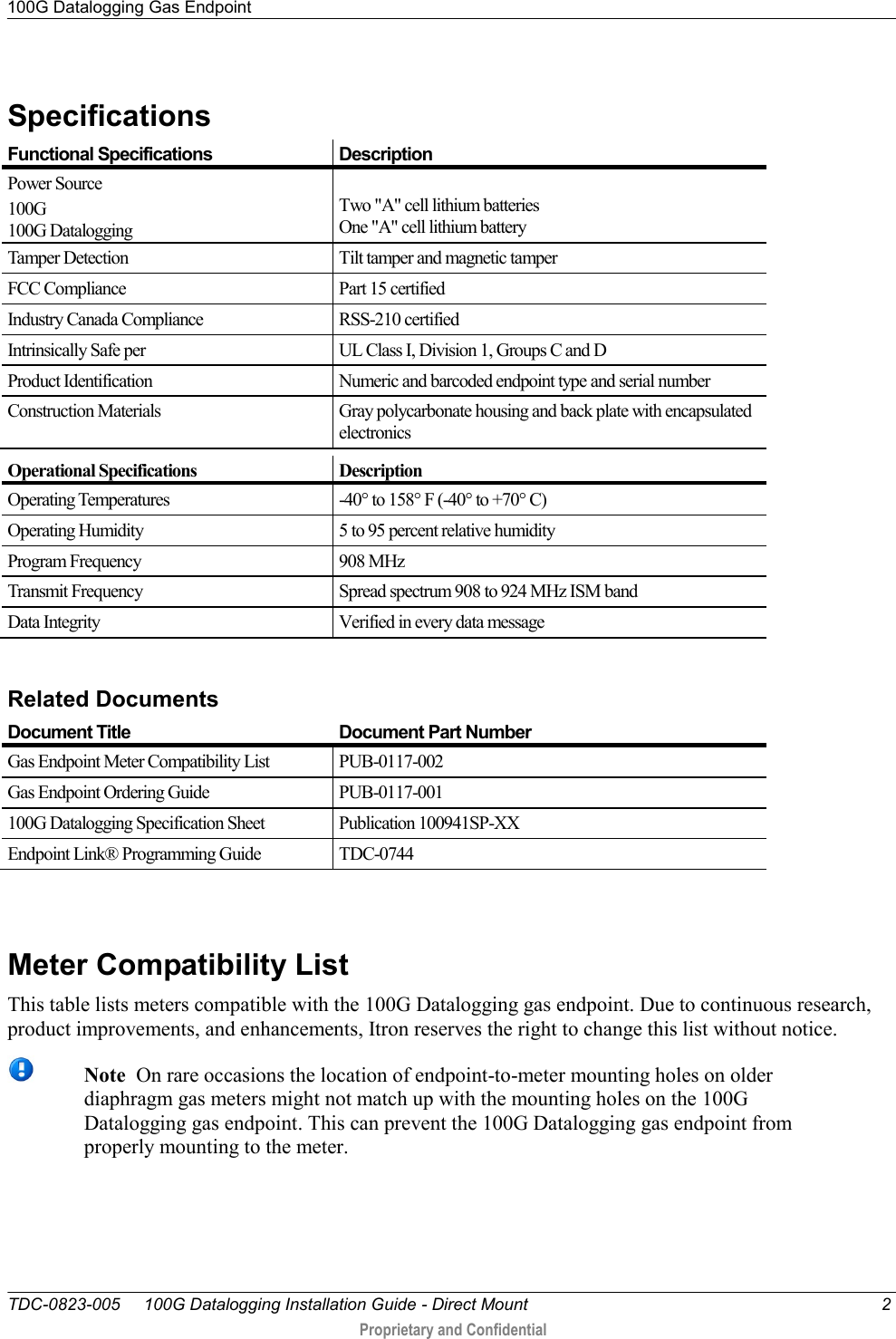 100G Datalogging Gas Endpoint   TDC-0823-005     100G Datalogging Installation Guide - Direct Mount  2  Proprietary and Confidential    Specifications  Functional Specifications Description Power Source 100G 100G Datalogging  Two &quot;A&quot; cell lithium batteries One &quot;A&quot; cell lithium battery Tamper Detection Tilt tamper and magnetic tamper FCC Compliance Part 15 certified Industry Canada Compliance RSS-210 certified Intrinsically Safe per UL Class I, Division 1, Groups C and D Product Identification Numeric and barcoded endpoint type and serial number Construction Materials Gray polycarbonate housing and back plate with encapsulated electronics  Operational Specifications Description Operating Temperatures -40° to 158° F (-40° to +70° C) Operating Humidity 5 to 95 percent relative humidity Program Frequency 908 MHz Transmit Frequency Spread spectrum 908 to 924 MHz ISM band Data Integrity Verified in every data message     Related Documents Document Title Document Part Number Gas Endpoint Meter Compatibility List PUB-0117-002 Gas Endpoint Ordering Guide PUB-0117-001 100G Datalogging Specification Sheet Publication 100941SP-XX Endpoint Link® Programming Guide TDC-0744  Meter Compatibility List This table lists meters compatible with the 100G Datalogging gas endpoint. Due to continuous research, product improvements, and enhancements, Itron reserves the right to change this list without notice.  Note  On rare occasions the location of endpoint-to-meter mounting holes on older diaphragm gas meters might not match up with the mounting holes on the 100G Datalogging gas endpoint. This can prevent the 100G Datalogging gas endpoint from properly mounting to the meter. 