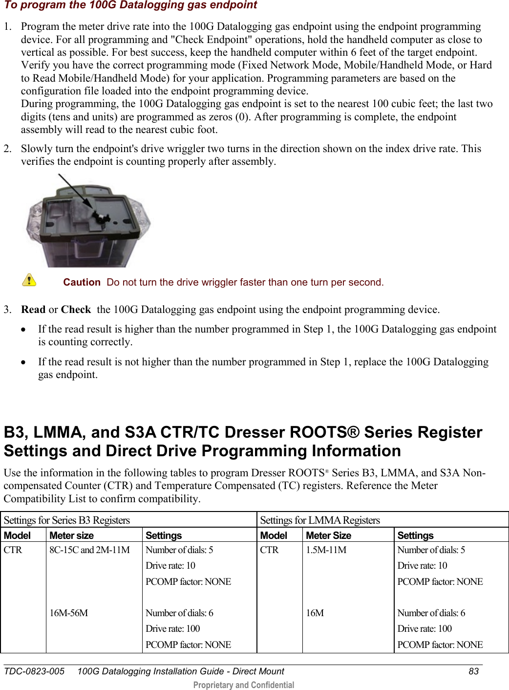  TDC-0823-005     100G Datalogging Installation Guide - Direct Mount  83   Proprietary and Confidential     To program the 100G Datalogging gas endpoint 1. Program the meter drive rate into the 100G Datalogging gas endpoint using the endpoint programming device. For all programming and &quot;Check Endpoint&quot; operations, hold the handheld computer as close to vertical as possible. For best success, keep the handheld computer within 6 feet of the target endpoint. Verify you have the correct programming mode (Fixed Network Mode, Mobile/Handheld Mode, or Hard to Read Mobile/Handheld Mode) for your application. Programming parameters are based on the configuration file loaded into the endpoint programming device. During programming, the 100G Datalogging gas endpoint is set to the nearest 100 cubic feet; the last two digits (tens and units) are programmed as zeros (0). After programming is complete, the endpoint assembly will read to the nearest cubic foot.  2. Slowly turn the endpoint&apos;s drive wriggler two turns in the direction shown on the index drive rate. This verifies the endpoint is counting properly after assembly.   Caution  Do not turn the drive wriggler faster than one turn per second.  3. Read or Check  the 100G Datalogging gas endpoint using the endpoint programming device.   If the read result is higher than the number programmed in Step 1, the 100G Datalogging gas endpoint is counting correctly.   If the read result is not higher than the number programmed in Step 1, replace the 100G Datalogging gas endpoint.   B3, LMMA, and S3A CTR/TC Dresser ROOTS® Series Register Settings and Direct Drive Programming Information Use the information in the following tables to program Dresser ROOTS® Series B3, LMMA, and S3A Non-compensated Counter (CTR) and Temperature Compensated (TC) registers. Reference the Meter Compatibility List to confirm compatibility. Settings for Series B3 Registers Settings for LMMA Registers Model Meter size Settings Model Meter Size Settings CTR 8C-15C and 2M-11M    16M-56M Number of dials: 5 Drive rate: 10 PCOMP factor: NONE  Number of dials: 6 Drive rate: 100 PCOMP factor: NONE CTR 1.5M-11M    16M Number of dials: 5 Drive rate: 10 PCOMP factor: NONE  Number of dials: 6 Drive rate: 100 PCOMP factor: NONE 