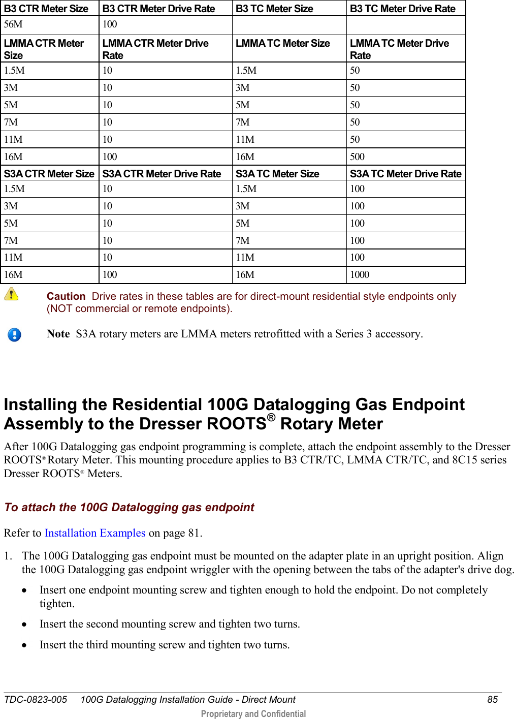 TDC-0823-005     100G Datalogging Installation Guide - Direct Mount  85   Proprietary and Confidential     B3 CTR Meter Size B3 CTR Meter Drive Rate B3 TC Meter Size B3 TC Meter Drive Rate 56M 100   LMMA CTR Meter Size LMMA CTR Meter Drive Rate LMMA TC Meter Size LMMA TC Meter Drive Rate 1.5M 10 1.5M 50 3M 10 3M 50 5M 10 5M 50 7M 10 7M 50 11M 10 11M 50 16M 100 16M 500 S3A CTR Meter Size S3A CTR Meter Drive Rate S3A TC Meter Size S3A TC Meter Drive Rate 1.5M 10 1.5M 100 3M 10 3M 100 5M 10 5M 100 7M 10 7M 100 11M 10 11M 100 16M 100 16M 1000  Caution  Drive rates in these tables are for direct-mount residential style endpoints only (NOT commercial or remote endpoints).    Note  S3A rotary meters are LMMA meters retrofitted with a Series 3 accessory.   Installing the Residential 100G Datalogging Gas Endpoint Assembly to the Dresser ROOTS® Rotary Meter After 100G Datalogging gas endpoint programming is complete, attach the endpoint assembly to the Dresser ROOTS® Rotary Meter. This mounting procedure applies to B3 CTR/TC, LMMA CTR/TC, and 8C15 series Dresser ROOTS® Meters.  To attach the 100G Datalogging gas endpoint Refer to Installation Examples on page 81. 1. The 100G Datalogging gas endpoint must be mounted on the adapter plate in an upright position. Align the 100G Datalogging gas endpoint wriggler with the opening between the tabs of the adapter&apos;s drive dog.    Insert one endpoint mounting screw and tighten enough to hold the endpoint. Do not completely tighten.   Insert the second mounting screw and tighten two turns.   Insert the third mounting screw and tighten two turns.  