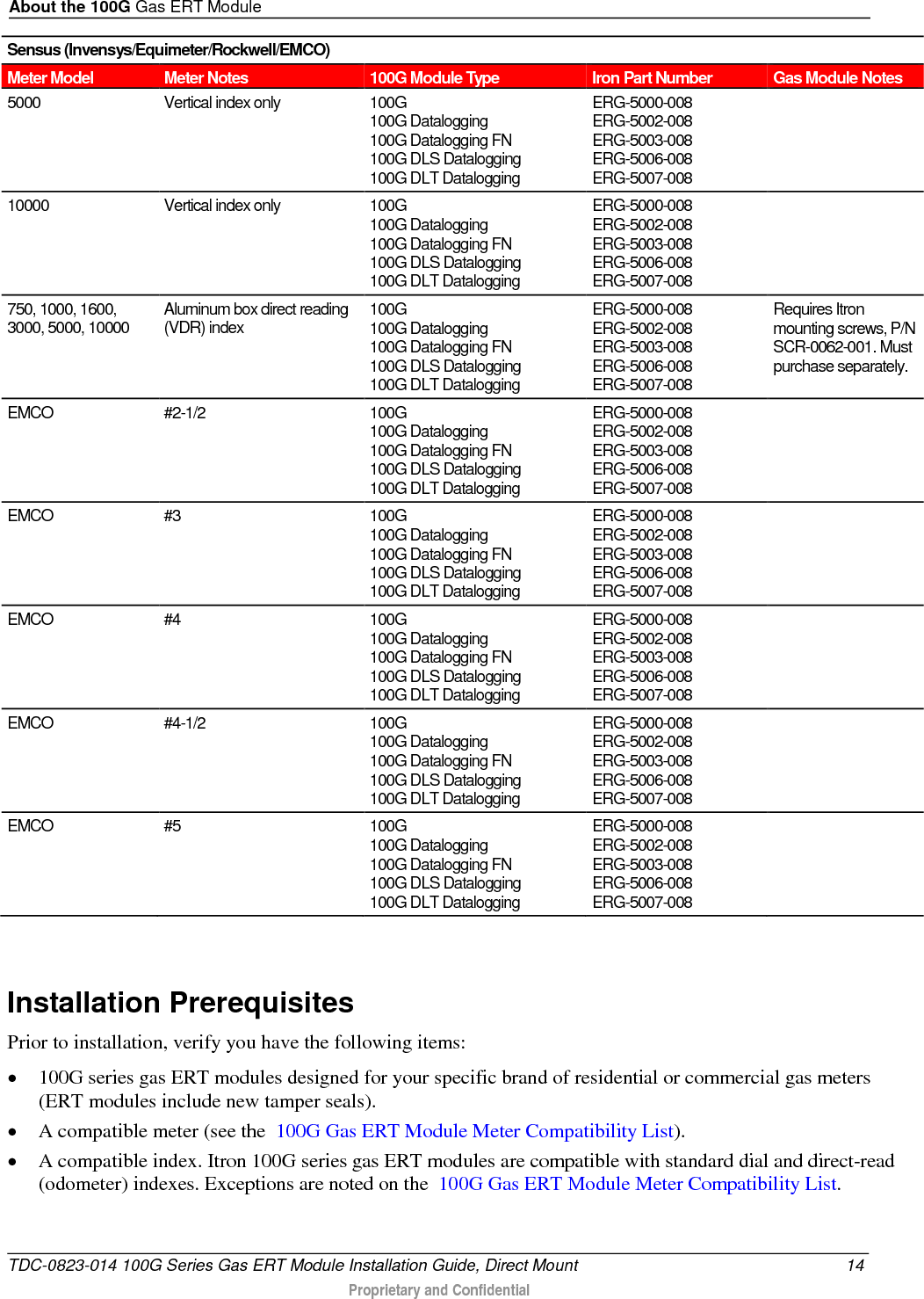 About the 100G Gas ERT Module  Sensus (Invensys/Equimeter/Rockwell/EMCO) Meter Model Meter Notes 100G Module Type Iron Part Number Gas Module Notes 5000 Vertical index only 100G 100G Datalogging 100G Datalogging FN 100G DLS Datalogging 100G DLT Datalogging ERG-5000-008 ERG-5002-008 ERG-5003-008 ERG-5006-008 ERG-5007-008  10000 Vertical index only 100G 100G Datalogging 100G Datalogging FN 100G DLS Datalogging 100G DLT Datalogging ERG-5000-008 ERG-5002-008 ERG-5003-008 ERG-5006-008 ERG-5007-008  750, 1000, 1600, 3000, 5000, 10000 Aluminum box direct reading (VDR) index 100G 100G Datalogging 100G Datalogging FN 100G DLS Datalogging 100G DLT Datalogging ERG-5000-008 ERG-5002-008 ERG-5003-008 ERG-5006-008 ERG-5007-008 Requires Itron mounting screws, P/N SCR-0062-001. Must purchase separately. EMCO #2-1/2 100G 100G Datalogging 100G Datalogging FN 100G DLS Datalogging 100G DLT Datalogging ERG-5000-008 ERG-5002-008 ERG-5003-008 ERG-5006-008 ERG-5007-008  EMCO #3 100G 100G Datalogging 100G Datalogging FN 100G DLS Datalogging 100G DLT Datalogging ERG-5000-008 ERG-5002-008 ERG-5003-008 ERG-5006-008 ERG-5007-008  EMCO #4 100G 100G Datalogging 100G Datalogging FN 100G DLS Datalogging 100G DLT Datalogging ERG-5000-008 ERG-5002-008 ERG-5003-008 ERG-5006-008 ERG-5007-008  EMCO #4-1/2 100G 100G Datalogging 100G Datalogging FN 100G DLS Datalogging 100G DLT Datalogging ERG-5000-008 ERG-5002-008 ERG-5003-008 ERG-5006-008 ERG-5007-008  EMCO #5 100G 100G Datalogging 100G Datalogging FN 100G DLS Datalogging 100G DLT Datalogging ERG-5000-008 ERG-5002-008 ERG-5003-008 ERG-5006-008 ERG-5007-008    Installation Prerequisites Prior to installation, verify you have the following items: • 100G series gas ERT modules designed for your specific brand of residential or commercial gas meters (ERT modules include new tamper seals). • A compatible meter (see the  100G Gas ERT Module Meter Compatibility List). • A compatible index. Itron 100G series gas ERT modules are compatible with standard dial and direct-read (odometer) indexes. Exceptions are noted on the  100G Gas ERT Module Meter Compatibility List. TDC-0823-014 100G Series Gas ERT Module Installation Guide, Direct Mount 14  Proprietary and Confidential    