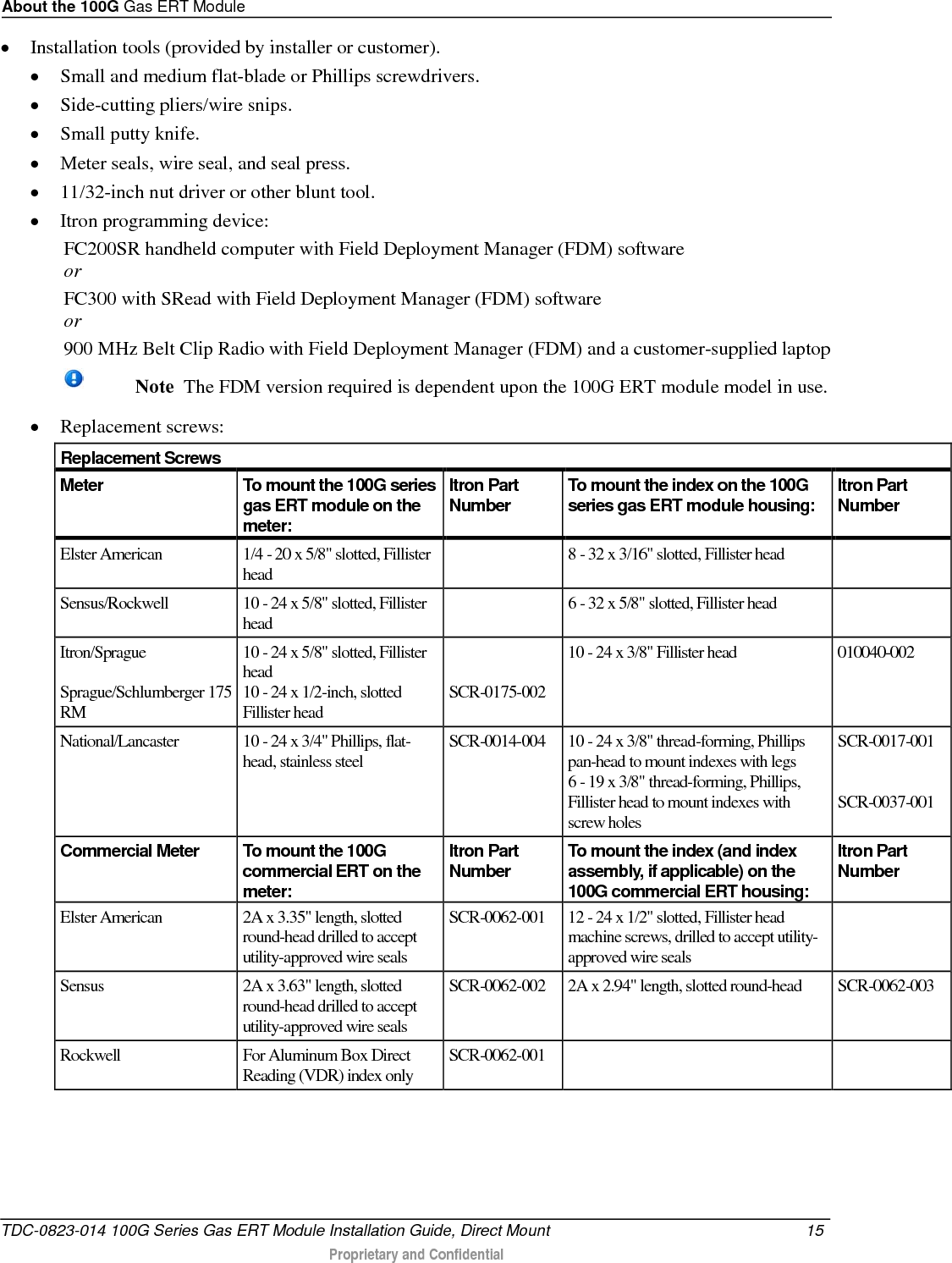 About the 100G Gas ERT Module  • Installation tools (provided by installer or customer). • Small and medium flat-blade or Phillips screwdrivers. • Side-cutting pliers/wire snips. • Small putty knife. • Meter seals, wire seal, and seal press. • 11/32-inch nut driver or other blunt tool.  • Itron programming device: FC200SR handheld computer with Field Deployment Manager (FDM) software  or FC300 with SRead with Field Deployment Manager (FDM) software or 900 MHz Belt Clip Radio with Field Deployment Manager (FDM) and a customer-supplied laptop   Note  The FDM version required is dependent upon the 100G ERT module model in use. • Replacement screws:     Replacement Screws Meter To mount the 100G series gas ERT module on the meter: Itron Part Number To mount the index on the 100G series gas ERT module housing: Itron Part Number Elster American  1/4 - 20 x 5/8&quot; slotted, Fillister head  8 - 32 x 3/16&quot; slotted, Fillister head   Sensus/Rockwell  10 - 24 x 5/8&quot; slotted, Fillister head  6 - 32 x 5/8&quot; slotted, Fillister head   Itron/Sprague   Sprague/Schlumberger 175 RM  10 - 24 x 5/8&quot; slotted, Fillister head 10 - 24 x 1/2-inch, slotted Fillister head   SCR-0175-002 10 - 24 x 3/8&quot; Fillister head 010040-002 National/Lancaster  10 - 24 x 3/4&quot; Phillips, flat-head, stainless steel  SCR-0014-004 10 - 24 x 3/8&quot; thread-forming, Phillips pan-head to mount indexes with legs 6 - 19 x 3/8&quot; thread-forming, Phillips, Fillister head to mount indexes with screw holes SCR-0017-001   SCR-0037-001 Commercial Meter To mount the 100G  commercial ERT on the meter: Itron Part Number To mount the index (and index assembly, if applicable) on the 100G commercial ERT housing: Itron Part Number Elster American 2A x 3.35&quot; length, slotted round-head drilled to accept utility-approved wire seals SCR-0062-001   12 - 24 x 1/2&quot; slotted, Fillister head machine screws, drilled to accept utility-approved wire seals  Sensus 2A x 3.63&quot; length, slotted round-head drilled to accept utility-approved wire seals SCR-0062-002  2A x 2.94&quot; length, slotted round-head SCR-0062-003 Rockwell For Aluminum Box Direct Reading (VDR) index only SCR-0062-001     TDC-0823-014 100G Series Gas ERT Module Installation Guide, Direct Mount 15   Proprietary and Confidential  