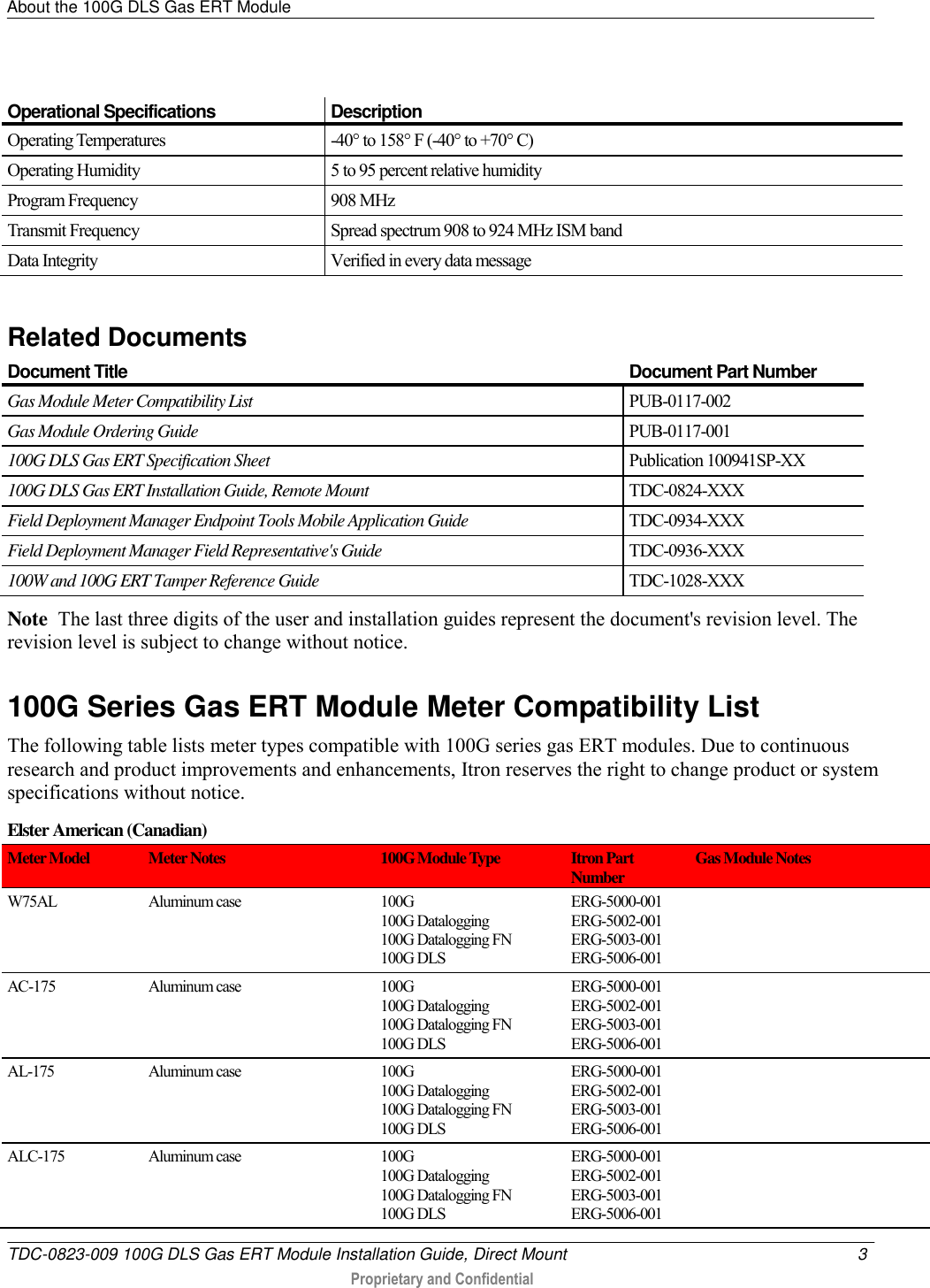 About the 100G DLS Gas ERT Module   TDC-0823-009 100G DLS Gas ERT Module Installation Guide, Direct Mount  3   Proprietary and Confidential      Operational Specifications Description Operating Temperatures -40° to 158° F (-40° to +70° C) Operating Humidity 5 to 95 percent relative humidity Program Frequency 908 MHz Transmit Frequency Spread spectrum 908 to 924 MHz ISM band Data Integrity Verified in every data message     Related Documents Document Title Document Part Number Gas Module Meter Compatibility List PUB-0117-002 Gas Module Ordering Guide PUB-0117-001 100G DLS Gas ERT Specification Sheet Publication 100941SP-XX 100G DLS Gas ERT Installation Guide, Remote Mount TDC-0824-XXX Field Deployment Manager Endpoint Tools Mobile Application Guide TDC-0934-XXX Field Deployment Manager Field Representative&apos;s Guide TDC-0936-XXX 100W and 100G ERT Tamper Reference Guide TDC-1028-XXX Note  The last three digits of the user and installation guides represent the document&apos;s revision level. The revision level is subject to change without notice.  100G Series Gas ERT Module Meter Compatibility List The following table lists meter types compatible with 100G series gas ERT modules. Due to continuous research and product improvements and enhancements, Itron reserves the right to change product or system specifications without notice.  Elster American (Canadian) Meter Model Meter Notes 100G Module Type Itron Part Number Gas Module Notes W75AL Aluminum case 100G 100G Datalogging 100G Datalogging FN 100G DLS ERG-5000-001 ERG-5002-001 ERG-5003-001 ERG-5006-001  AC-175 Aluminum case  100G 100G Datalogging 100G Datalogging FN 100G DLS ERG-5000-001 ERG-5002-001 ERG-5003-001 ERG-5006-001  AL-175 Aluminum case 100G 100G Datalogging 100G Datalogging FN 100G DLS ERG-5000-001 ERG-5002-001 ERG-5003-001 ERG-5006-001  ALC-175 Aluminum case 100G 100G Datalogging 100G Datalogging FN 100G DLS ERG-5000-001 ERG-5002-001 ERG-5003-001 ERG-5006-001  