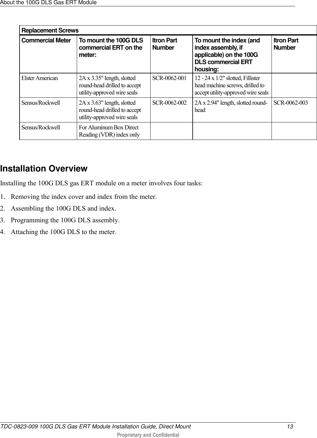 About the 100G DLS Gas ERT Module   TDC-0823-009 100G DLS Gas ERT Module Installation Guide, Direct Mount  13   Proprietary and Confidential     Replacement Screws Commercial Meter To mount the 100G DLS commercial ERT on the meter: Itron Part Number To mount the index (and index assembly, if applicable) on the 100G DLS commercial ERT housing: Itron Part Number Elster American 2A x 3.35&quot; length, slotted round-head drilled to accept utility-approved wire seals SCR-0062-001   12 - 24 x 1/2&quot; slotted, Fillister head machine screws, drilled to accept utility-approved wire seals  Sensus/Rockwell  2A x 3.63&quot; length, slotted round-head drilled to accept utility-approved wire seals SCR-0062-002  2A x 2.94&quot; length, slotted round-head SCR-0062-003 Sensus/Rockwell For Aluminum Box Direct Reading (VDR) index only      Installation Overview Installing the 100G DLS gas ERT module on a meter involves four tasks: 1. Removing the index cover and index from the meter. 2. Assembling the 100G DLS and index. 3. Programming the 100G DLS assembly. 4. Attaching the 100G DLS to the meter.  