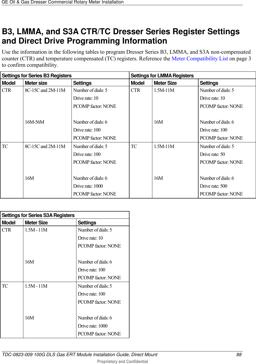 GE Oil &amp; Gas Dresser Commercial Rotary Meter Installation   TDC-0823-009 100G DLS Gas ERT Module Installation Guide, Direct Mount  88  Proprietary and Confidential    B3, LMMA, and S3A CTR/TC Dresser Series Register Settings and Direct Drive Programming Information Use the information in the following tables to program Dresser Series B3, LMMA, and S3A non-compensated counter (CTR) and temperature compensated (TC) registers. Reference the Meter Compatibility List on page 3 to confirm compatibility. Settings for Series B3 Registers Settings for LMMA Registers Model Meter size Settings Model Meter Size Settings CTR 8C-15C and 2M-11M    16M-56M Number of dials: 5 Drive rate: 10 PCOMP factor: NONE  Number of dials: 6 Drive rate: 100 PCOMP factor: NONE CTR 1.5M-11M    16M Number of dials: 5 Drive rate: 10 PCOMP factor: NONE  Number of dials: 6 Drive rate: 100 PCOMP factor: NONE TC 8C-15C and 2M-11M    16M  Number of dials: 5 Drive rate: 100 PCOMP factor: NONE  Number of dials: 6 Drive rate: 1000 PCOMP factor: NONE TC 1.5M-11M    16M Number of dials: 5 Drive rate: 50 PCOMP factor: NONE  Number of dials: 6 Drive rate: 500 PCOMP factor: NONE  Settings for Series S3A Registers Model Meter Size Settings CTR 1.5M - 11M    16M Number of dials: 5 Drive rate: 10 PCOMP factor: NONE  Number of dials: 6 Drive rate: 100 PCOMP factor: NONE TC 1.5M - 11M    16M Number of dials: 5 Drive rate: 100 PCOMP factor: NONE  Number of dials: 6 Drive rate: 1000 PCOMP factor: NONE 