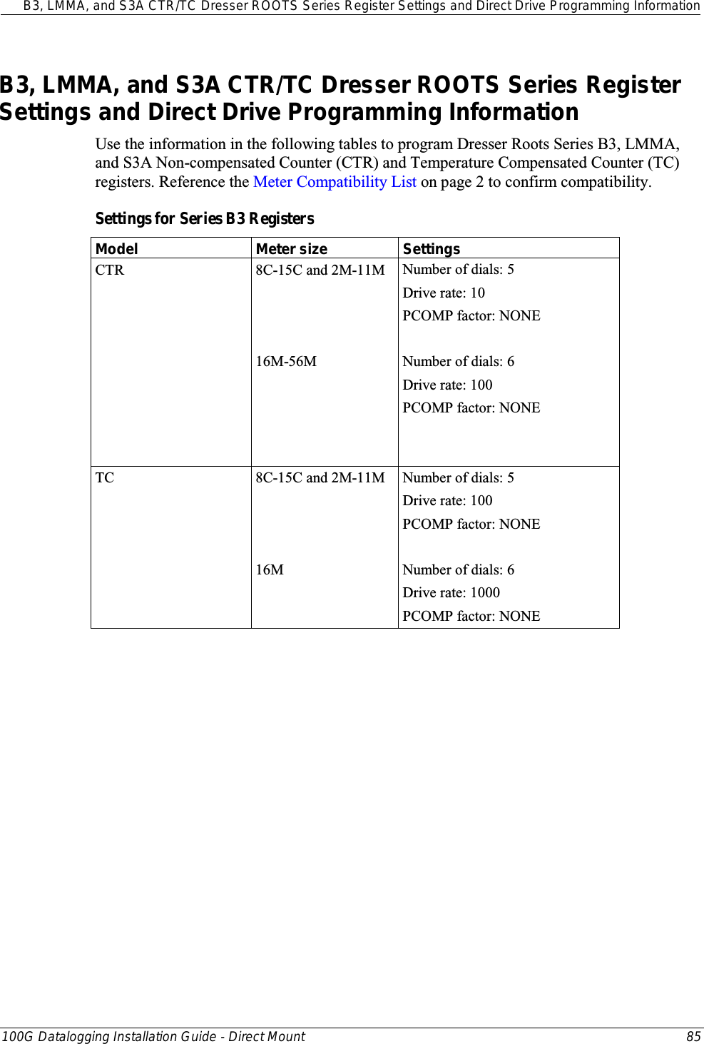  B3, LMMA, and S3A CTR/TC Dresser ROOTS Series Register Settings and Direct Drive Programming Information  100G Datalogging Installation Guide - Direct Mount 85  B3, LMMA, and S3A CTR/TC Dresser ROOTS Series Register Settings and Direct Drive Programming Information Use the information in the following tables to program Dresser Roots Series B3, LMMA, and S3A Non-compensated Counter (CTR) and Temperature Compensated Counter (TC) registers. Reference the Meter Compatibility List on page 2 to confirm compatibility. Settings for Series B3 Registers Model Meter size Settings CTR 8C-15C and 2M-11M    16M-56M Number of dials: 5 Drive rate: 10 PCOMP factor: NONE  Number of dials: 6 Drive rate: 100 PCOMP factor: NONE   TC 8C-15C and 2M-11M    16M  Number of dials: 5 Drive rate: 100 PCOMP factor: NONE  Number of dials: 6 Drive rate: 1000 PCOMP factor: NONE  