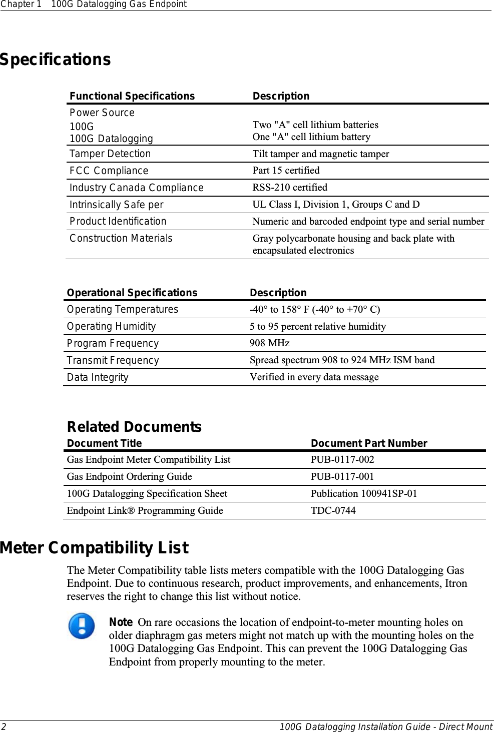 Chapter 1 100G Datalogging Gas Endpoint  2  100G Datalogging Installation Guide - Direct Mount  Specifications  Functional Specifications Description Power Source 100G 100G Datalogging  Two &quot;A&quot; cell lithium batteries One &quot;A&quot; cell lithium battery Tamper Detection Tilt tamper and magnetic tamper FCC Compliance Part 15 certified Industry Canada Compliance RSS-210 certified Intrinsically Safe per UL Class I, Division 1, Groups C and D Product Identification Numeric and barcoded endpoint type and serial number Construction Materials Gray polycarbonate housing and back plate with encapsulated electronics  Operational Specifications Description Operating Temperatures -40° to 158° F (-40° to +70° C) Operating Humidity 5 to 95 percent relative humidity Program Frequency 908 MHz Transmit Frequency Spread spectrum 908 to 924 MHz ISM band Data Integrity Verified in every data message     Related Documents Document Title Document Part Number Gas Endpoint Meter Compatibility List PUB-0117-002 Gas Endpoint Ordering Guide  PUB-0117-001 100G Datalogging Specification Sheet Publication 100941SP-01 Endpoint Link® Programming Guide TDC-0744 Meter Compatibility List The Meter Compatibility table lists meters compatible with the 100G Datalogging Gas Endpoint. Due to continuous research, product improvements, and enhancements, Itron reserves the right to change this list without notice.  Note  On rare occasions the location of endpoint-to-meter mounting holes on older diaphragm gas meters might not match up with the mounting holes on the 100G Datalogging Gas Endpoint. This can prevent the 100G Datalogging Gas Endpoint from properly mounting to the meter. 