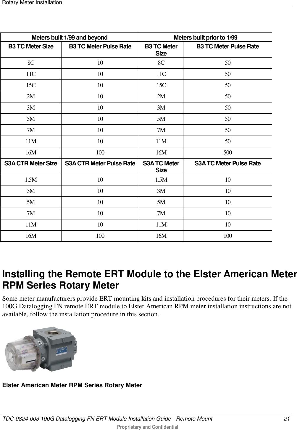 Rotary Meter Installation   TDC-0824-003 100G Datalogging FN ERT Module Installation Guide - Remote Mount  21   Proprietary and Confidential      Meters built 1/99 and beyond Meters built prior to 1/99 B3 TC Meter Size B3 TC Meter Pulse Rate B3 TC Meter Size B3 TC Meter Pulse Rate 8C 10 8C 50 11C 10 11C 50 15C 10 15C 50 2M 10 2M 50 3M 10 3M 50 5M 10 5M 50 7M 10 7M 50 11M 10 11M 50 16M 100 16M 500 S3A CTR Meter Size S3A CTR Meter Pulse Rate S3A TC Meter Size S3A TC Meter Pulse Rate 1.5M 10 1.5M 10 3M 10 3M 10 5M 10 5M 10 7M 10 7M 10 11M 10 11M 10 16M 100 16M 100  Installing the Remote ERT Module to the Elster American Meter RPM Series Rotary Meter Some meter manufacturers provide ERT mounting kits and installation procedures for their meters. If the 100G Datalogging FN remote ERT module to Elster American RPM meter installation instructions are not available, follow the installation procedure in this section.  Elster American Meter RPM Series Rotary Meter   