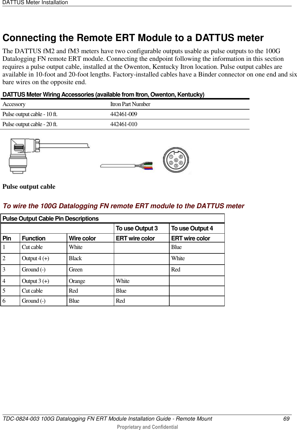 DATTUS Meter Installation   TDC-0824-003 100G Datalogging FN ERT Module Installation Guide - Remote Mount  69   Proprietary and Confidential     Connecting the Remote ERT Module to a DATTUS meter The DATTUS fM2 and fM3 meters have two configurable outputs usable as pulse outputs to the 100G Datalogging FN remote ERT module. Connecting the endpoint following the information in this section requires a pulse output cable, installed at the Owenton, Kentucky Itron location. Pulse output cables are available in 10-foot and 20-foot lengths. Factory-installed cables have a Binder connector on one end and six bare wires on the opposite end.  DATTUS Meter Wiring Accessories (available from Itron, Owenton, Kentucky) Accessory Itron Part Number Pulse output cable - 10 ft. 442461-009 Pulse output cable - 20 ft. 442461-010  Pulse output cable  To wire the 100G Datalogging FN remote ERT module to the DATTUS meter Pulse Output Cable Pin Descriptions  To use Output 3 To use Output 4 Pin Function Wire color ERT wire color ERT wire color 1 Cut cable White  Blue 2 Output 4 (+) Black  White 3 Ground (-) Green  Red 4 Output 3 (+) Orange White  5 Cut cable Red Blue  6 Ground (-) Blue  Red    
