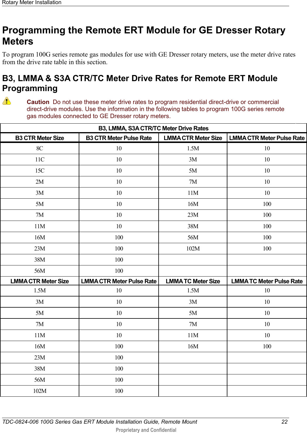 Rotary Meter Installation   TDC-0824-006 100G Series Gas ERT Module Installation Guide, Remote Mount 22  Proprietary and Confidential    Programming the Remote ERT Module for GE Dresser Rotary Meters To program 100G series remote gas modules for use with GE Dresser rotary meters, use the meter drive rates from the drive rate table in this section. B3, LMMA &amp; S3A CTR/TC Meter Drive Rates for Remote ERT Module Programming  Caution  Do not use these meter drive rates to program residential direct-drive or commercial direct-drive modules. Use the information in the following tables to program 100G series remote gas modules connected to GE Dresser rotary meters. B3, LMMA, S3A CTR/TC Meter Drive Rates B3 CTR Meter Size B3 CTR Meter Pulse Rate LMMA CTR Meter Size LMMA CTR Meter Pulse Rate 8C 10 1.5M 10 11C 10 3M 10 15C 10 5M 10 2M 10 7M 10 3M 10 11M 10 5M 10 16M 100 7M 10 23M 100 11M 10 38M 100 16M 100 56M 100 23M 100 102M 100 38M 100     56M 100     LMMA CTR Meter Size LMMA CTR Meter Pulse Rate LMMA TC Meter Size LMMA TC Meter Pulse Rate 1.5M 10 1.5M 10 3M 10 3M 10 5M 10 5M 10 7M 10 7M 10 11M 10 11M 10 16M 100 16M 100 23M 100     38M 100     56M 100     102M 100       