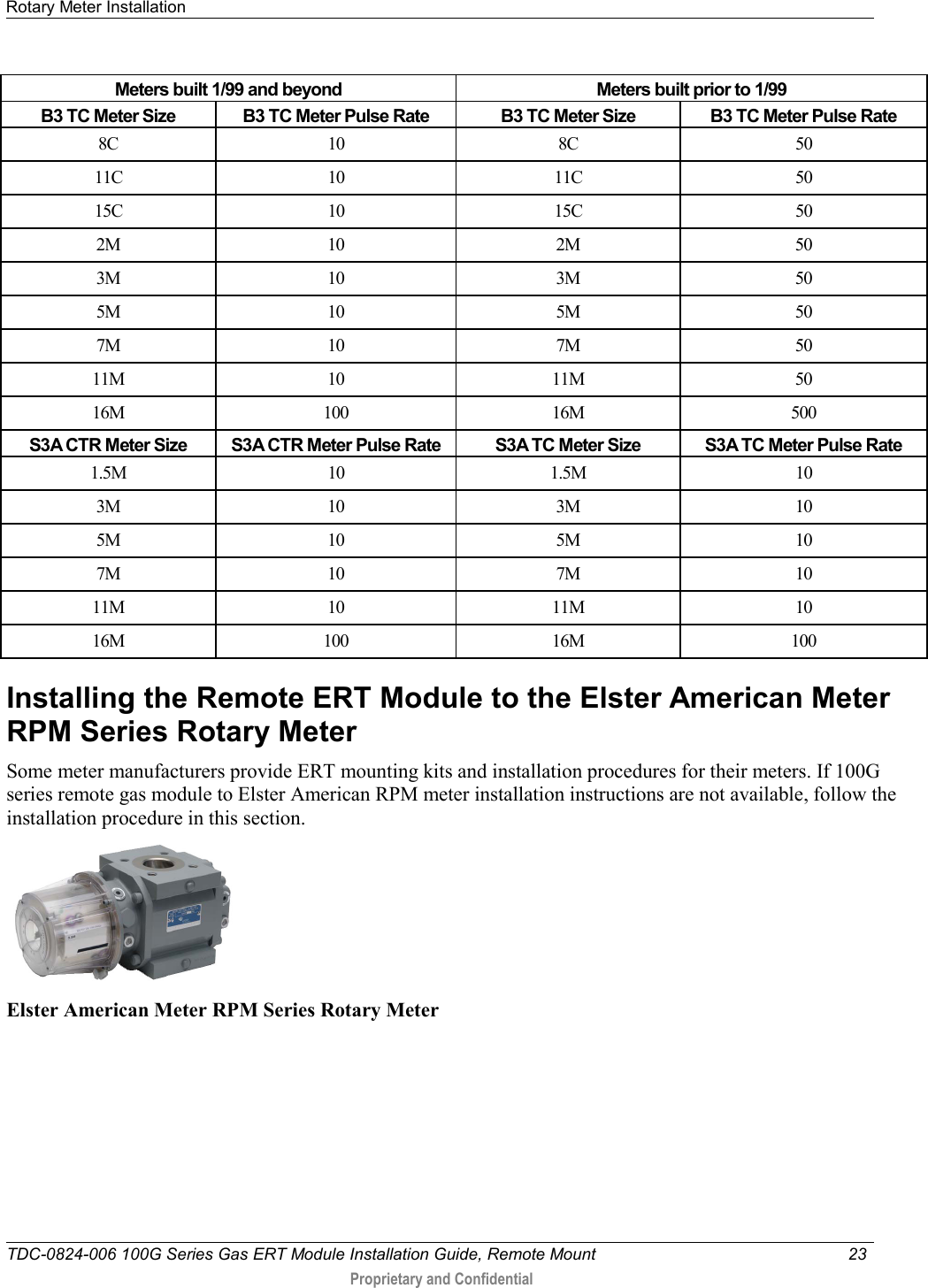 Rotary Meter Installation   TDC-0824-006 100G Series Gas ERT Module Installation Guide, Remote Mount 23   Proprietary and Confidential     Meters built 1/99 and beyond Meters built prior to 1/99 B3 TC Meter Size B3 TC Meter Pulse Rate B3 TC Meter Size B3 TC Meter Pulse Rate 8C 10 8C 50 11C 10 11C 50 15C 10 15C 50 2M 10 2M 50 3M 10 3M 50 5M 10 5M 50 7M 10 7M 50 11M 10 11M 50 16M 100 16M 500 S3A CTR Meter Size S3A CTR Meter Pulse Rate S3A TC Meter Size S3A TC Meter Pulse Rate 1.5M 10 1.5M 10 3M 10 3M 10 5M 10 5M 10 7M 10 7M 10 11M 10 11M 10 16M 100 16M 100 Installing the Remote ERT Module to the Elster American Meter RPM Series Rotary Meter Some meter manufacturers provide ERT mounting kits and installation procedures for their meters. If 100G series remote gas module to Elster American RPM meter installation instructions are not available, follow the installation procedure in this section.  Elster American Meter RPM Series Rotary Meter   