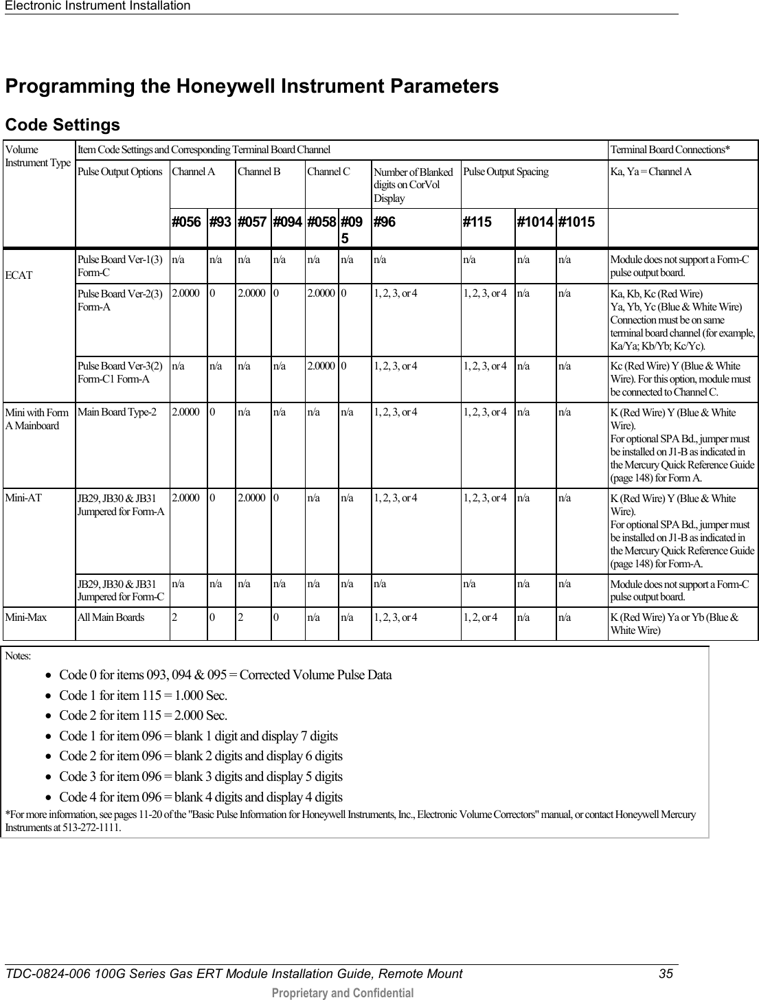 Electronic Instrument Installation   TDC-0824-006 100G Series Gas ERT Module Installation Guide, Remote Mount 35   Proprietary and Confidential     Programming the Honeywell Instrument Parameters Code Settings  Volume Instrument Type  Item Code Settings and Corresponding Terminal Board Channel Terminal Board Connections* Pulse Output Options  Channel A  Channel B Channel C Number of Blanked digits on CorVol Display Pulse Output Spacing Ka, Ya = Channel A #056 #93 #057 #094 #058 #095 #96 #115 #1014 #1015   ECAT  Pulse Board Ver-1(3) Form-C n/a n/a n/a n/a n/a n/a n/a n/a n/a n/a Module does not support a Form-C pulse output board. Pulse Board Ver-2(3) Form-A 2.0000  0  2.0000  0  2.0000 0  1, 2, 3, or 4 1, 2, 3, or 4 n/a n/a Ka, Kb, Kc (Red Wire)  Ya, Yb, Yc (Blue &amp; White Wire) Connection must be on same terminal board channel (for example, Ka/Ya; Kb/Yb; Kc/Yc). Pulse Board Ver-3(2) Form-C1 Form-A n/a n/a n/a n/a 2.0000 0  1, 2, 3, or 4 1, 2, 3, or 4 n/a n/a Kc (Red Wire) Y (Blue &amp; White Wire). For this option, module must be connected to Channel C. Mini with Form A Mainboard Main Board Type-2  2.0000  0  n/a n/a n/a n/a 1, 2, 3, or 4 1, 2, 3, or 4 n/a n/a K (Red Wire) Y (Blue &amp; White Wire). For optional SPA Bd., jumper must be installed on J1-B as indicated in the Mercury Quick Reference Guide (page 148) for Form A. Mini-AT JB29, JB30 &amp; JB31 Jumpered for Form-A 2.0000  0  2.0000  0  n/a n/a 1, 2, 3, or 4 1, 2, 3, or 4 n/a n/a K (Red Wire) Y (Blue &amp; White Wire). For optional SPA Bd., jumper must be installed on J1-B as indicated in the Mercury Quick Reference Guide (page 148) for Form-A. JB29, JB30 &amp; JB31 Jumpered for Form-C n/a n/a n/a n/a n/a n/a n/a n/a n/a n/a Module does not support a Form-C pulse output board. Mini-Max All Main Boards  2  0  2  0  n/a n/a 1, 2, 3, or 4 1, 2, or 4 n/a n/a K (Red Wire) Ya or Yb (Blue &amp; White Wire)  Notes:  • Code 0 for items 093, 094 &amp; 095 = Corrected Volume Pulse Data • Code 1 for item 115 = 1.000 Sec. • Code 2 for item 115 = 2.000 Sec. • Code 1 for item 096 = blank 1 digit and display 7 digits • Code 2 for item 096 = blank 2 digits and display 6 digits • Code 3 for item 096 = blank 3 digits and display 5 digits • Code 4 for item 096 = blank 4 digits and display 4 digits *For more information, see pages 11-20 of the &quot;Basic Pulse Information for Honeywell Instruments, Inc., Electronic Volume Correctors&quot; manual, or contact Honeywell Mercury Instruments at 513-272-1111.   