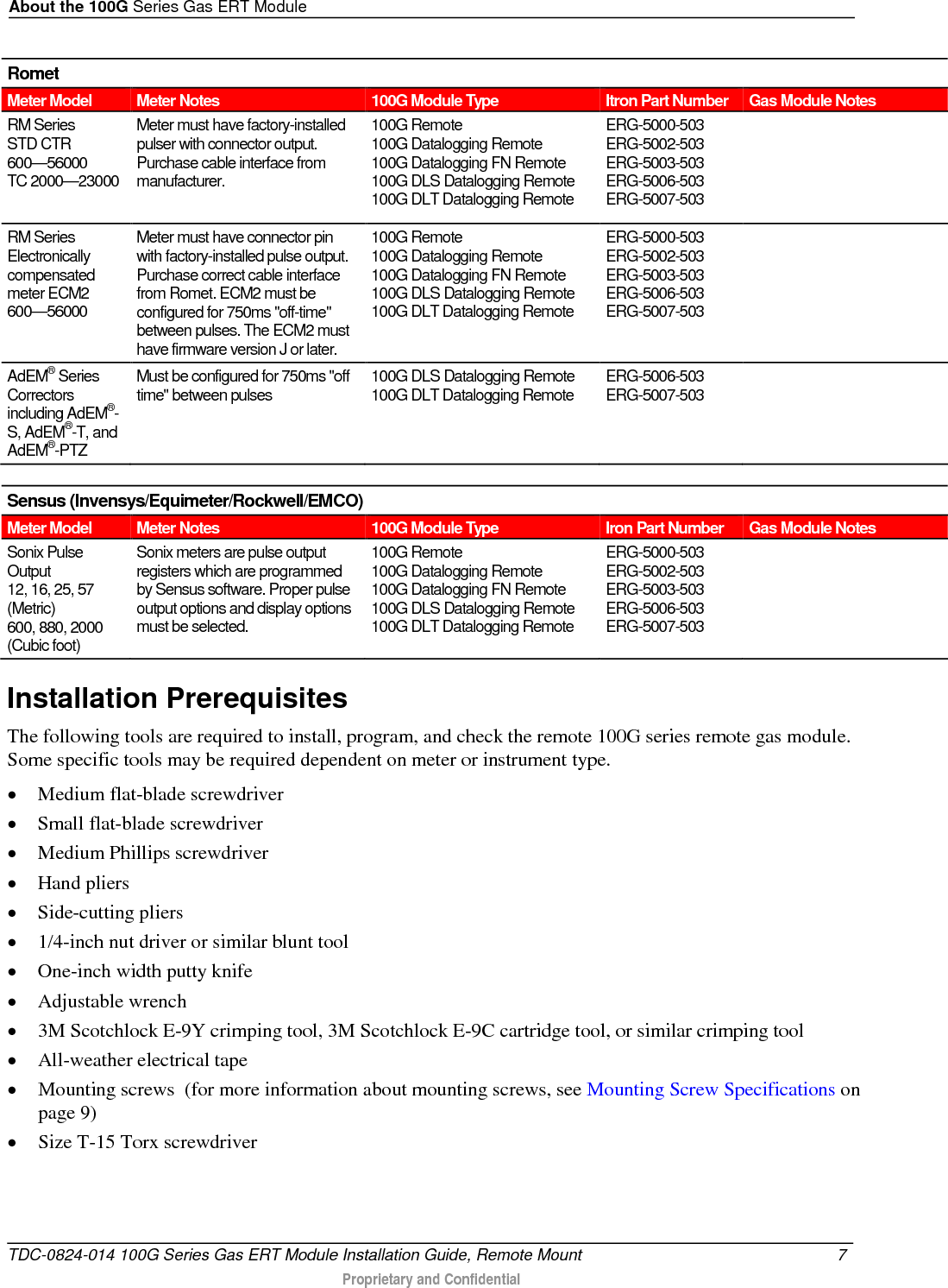 About the 100G Series Gas ERT Module   Romet Meter Model Meter Notes 100G Module Type Itron Part Number Gas Module Notes RM Series STD CTR 600—56000 TC 2000—23000 Meter must have factory-installed pulser with connector output. Purchase cable interface from manufacturer. 100G Remote 100G Datalogging Remote 100G Datalogging FN Remote 100G DLS Datalogging Remote 100G DLT Datalogging Remote ERG-5000-503 ERG-5002-503 ERG-5003-503 ERG-5006-503 ERG-5007-503  RM Series Electronically compensated meter ECM2 600—56000 Meter must have connector pin with factory-installed pulse output. Purchase correct cable interface from Romet. ECM2 must be configured for 750ms &quot;off-time&quot; between pulses. The ECM2 must have firmware version J or later.  100G Remote 100G Datalogging Remote 100G Datalogging FN Remote 100G DLS Datalogging Remote 100G DLT Datalogging Remote ERG-5000-503 ERG-5002-503 ERG-5003-503 ERG-5006-503 ERG-5007-503  AdEM® Series Correctors including AdEM®-S, AdEM®-T, and AdEM®-PTZ Must be configured for 750ms &quot;off time&quot; between pulses 100G DLS Datalogging Remote 100G DLT Datalogging Remote ERG-5006-503 ERG-5007-503   Sensus (Invensys/Equimeter/Rockwell/EMCO) Meter Model Meter Notes 100G Module Type Iron Part Number Gas Module Notes Sonix Pulse Output 12, 16, 25, 57 (Metric) 600, 880, 2000 (Cubic foot) Sonix meters are pulse output registers which are programmed by Sensus software. Proper pulse output options and display options must be selected. 100G Remote 100G Datalogging Remote 100G Datalogging FN Remote 100G DLS Datalogging Remote 100G DLT Datalogging Remote ERG-5000-503 ERG-5002-503 ERG-5003-503 ERG-5006-503 ERG-5007-503  Installation Prerequisites The following tools are required to install, program, and check the remote 100G series remote gas module. Some specific tools may be required dependent on meter or instrument type. • Medium flat-blade screwdriver • Small flat-blade screwdriver • Medium Phillips screwdriver • Hand pliers • Side-cutting pliers • 1/4-inch nut driver or similar blunt tool  • One-inch width putty knife • Adjustable wrench • 3M Scotchlock E-9Y crimping tool, 3M Scotchlock E-9C cartridge tool, or similar crimping tool • All-weather electrical tape • Mounting screws  (for more information about mounting screws, see Mounting Screw Specifications on page 9) • Size T-15 Torx screwdriver TDC-0824-014 100G Series Gas ERT Module Installation Guide, Remote Mount  7   Proprietary and Confidential  