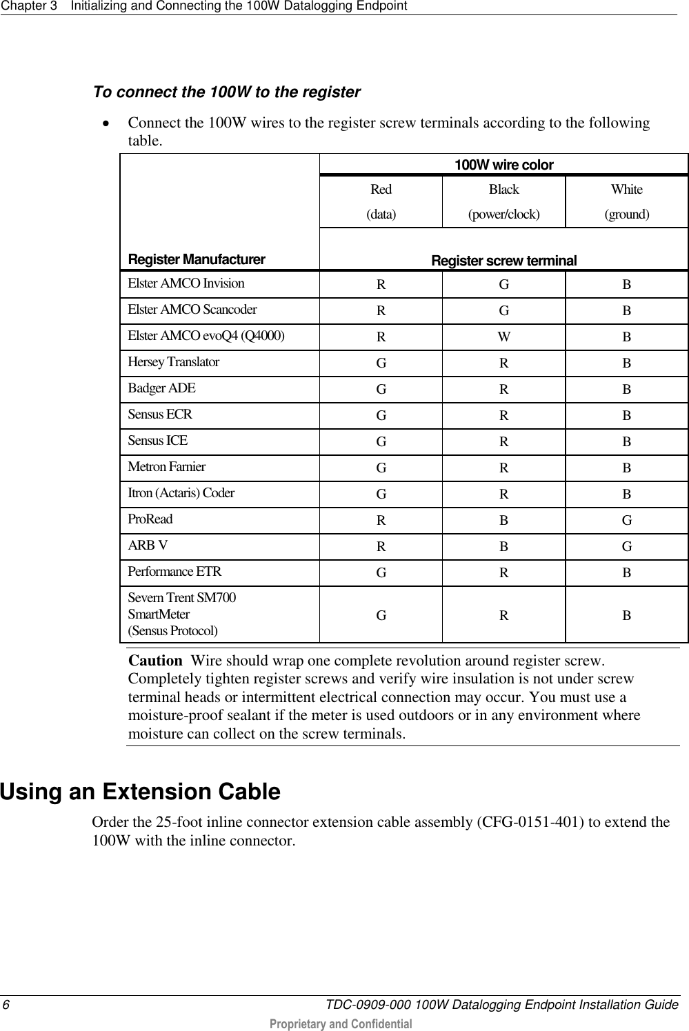 Chapter 3  Initializing and Connecting the 100W Datalogging Endpoint  6  TDC-0909-000 100W Datalogging Endpoint Installation Guide  Proprietary and Confidential    To connect the 100W to the register  Connect the 100W wires to the register screw terminals according to the following table.      Register Manufacturer 100W wire color Red  (data) Black  (power/clock) White  (ground)  Register screw terminal Elster AMCO Invision R G  B Elster AMCO Scancoder R G  B Elster AMCO evoQ4 (Q4000) R W B Hersey Translator G R B Badger ADE G R B Sensus ECR G R B Sensus ICE G R B Metron Farnier G R B Itron (Actaris) Coder G R B ProRead R B G ARB V R B G Performance ETR G R B Severn Trent SM700 SmartMeter (Sensus Protocol)  G  R  B Caution  Wire should wrap one complete revolution around register screw. Completely tighten register screws and verify wire insulation is not under screw terminal heads or intermittent electrical connection may occur. You must use a moisture-proof sealant if the meter is used outdoors or in any environment where moisture can collect on the screw terminals.   Using an Extension Cable Order the 25-foot inline connector extension cable assembly (CFG-0151-401) to extend the 100W with the inline connector.      