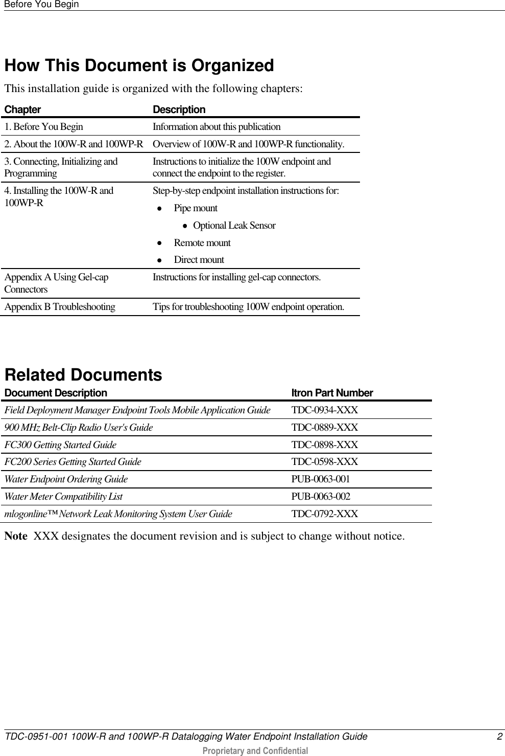 Before You Begin   TDC-0951-001 100W-R and 100WP-R Datalogging Water Endpoint Installation Guide  2  Proprietary and Confidential    How This Document is Organized This installation guide is organized with the following chapters: Chapter Description 1. Before You Begin Information about this publication 2. About the 100W-R and 100WP-R Overview of 100W-R and 100WP-R functionality.  3. Connecting, Initializing and Programming  Instructions to initialize the 100W endpoint and connect the endpoint to the register. 4. Installing the 100W-R and 100WP-R Step-by-step endpoint installation instructions for:  Pipe mount  Optional Leak Sensor  Remote mount  Direct mount Appendix A Using Gel-cap Connectors Instructions for installing gel-cap connectors. Appendix B Troubleshooting Tips for troubleshooting 100W endpoint operation.   Related Documents Document Description Itron Part Number  Field Deployment Manager Endpoint Tools Mobile Application Guide TDC-0934-XXX 900 MHz Belt-Clip Radio User&apos;s Guide TDC-0889-XXX FC300 Getting Started Guide  TDC-0898-XXX FC200 Series Getting Started Guide TDC-0598-XXX Water Endpoint Ordering Guide PUB-0063-001 Water Meter Compatibility List PUB-0063-002 mlogonline™ Network Leak Monitoring System User Guide TDC-0792-XXX Note  XXX designates the document revision and is subject to change without notice.  