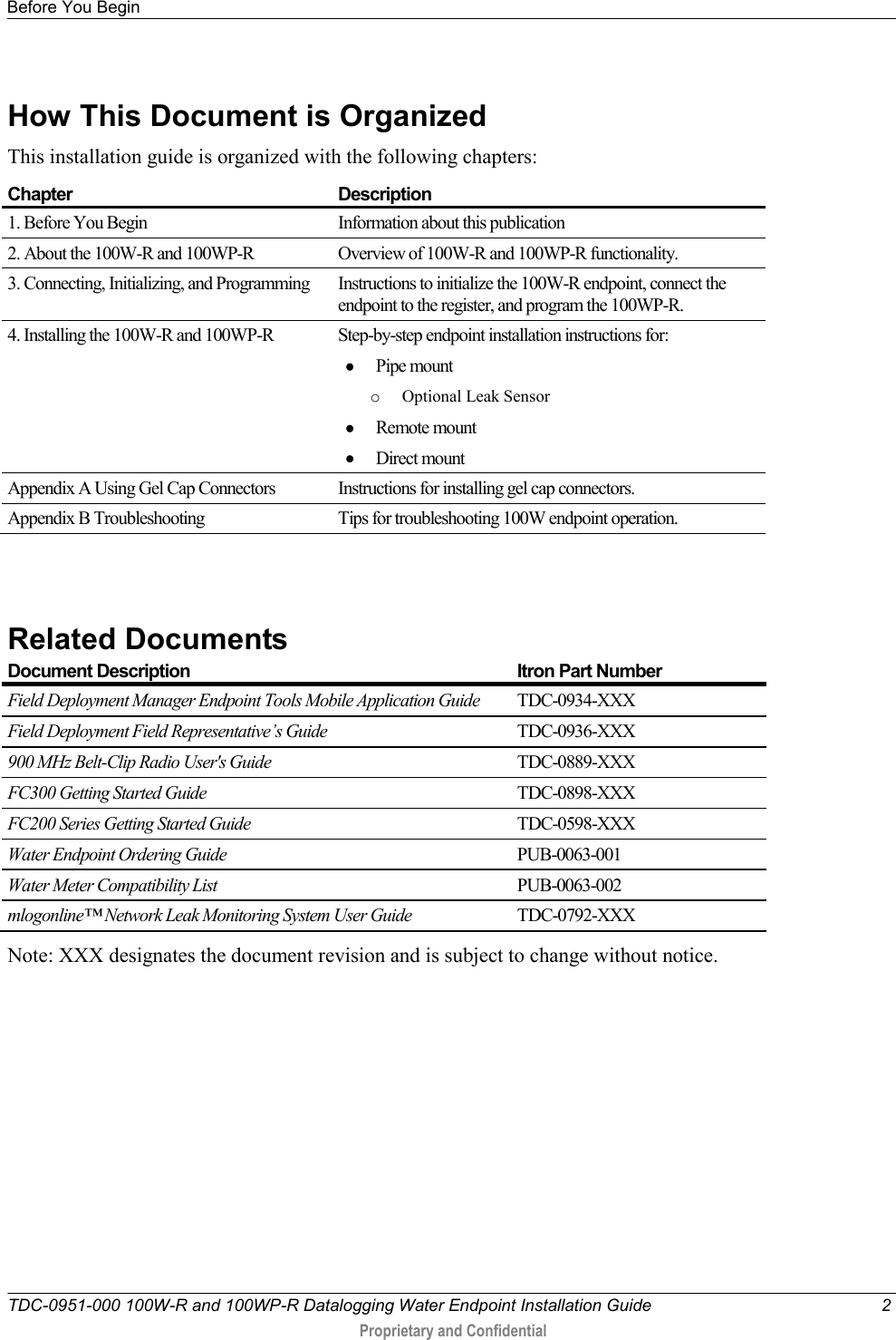 Before You Begin   TDC-0951-000 100W-R and 100WP-R Datalogging Water Endpoint Installation Guide  2  Proprietary and Confidential    How This Document is Organized This installation guide is organized with the following chapters: Chapter Description 1. Before You Begin Information about this publication 2. About the 100W-R and 100WP-R Overview of 100W-R and 100WP-R functionality.  3. Connecting, Initializing, and Programming Instructions to initialize the 100W-R endpoint, connect the endpoint to the register, and program the 100WP-R. 4. Installing the 100W-R and 100WP-R Step-by-step endpoint installation instructions for:  Pipe mount o Optional Leak Sensor  Remote mount  Direct mount Appendix A Using Gel Cap Connectors Instructions for installing gel cap connectors. Appendix B Troubleshooting Tips for troubleshooting 100W endpoint operation.   Related Documents Document Description Itron Part Number  Field Deployment Manager Endpoint Tools Mobile Application Guide TDC-0934-XXX Field Deployment Field Representative’s Guide TDC-0936-XXX 900 MHz Belt-Clip Radio User&apos;s Guide TDC-0889-XXX FC300 Getting Started Guide  TDC-0898-XXX FC200 Series Getting Started Guide TDC-0598-XXX Water Endpoint Ordering Guide PUB-0063-001 Water Meter Compatibility List PUB-0063-002 mlogonline™ Network Leak Monitoring System User Guide TDC-0792-XXX Note: XXX designates the document revision and is subject to change without notice.  
