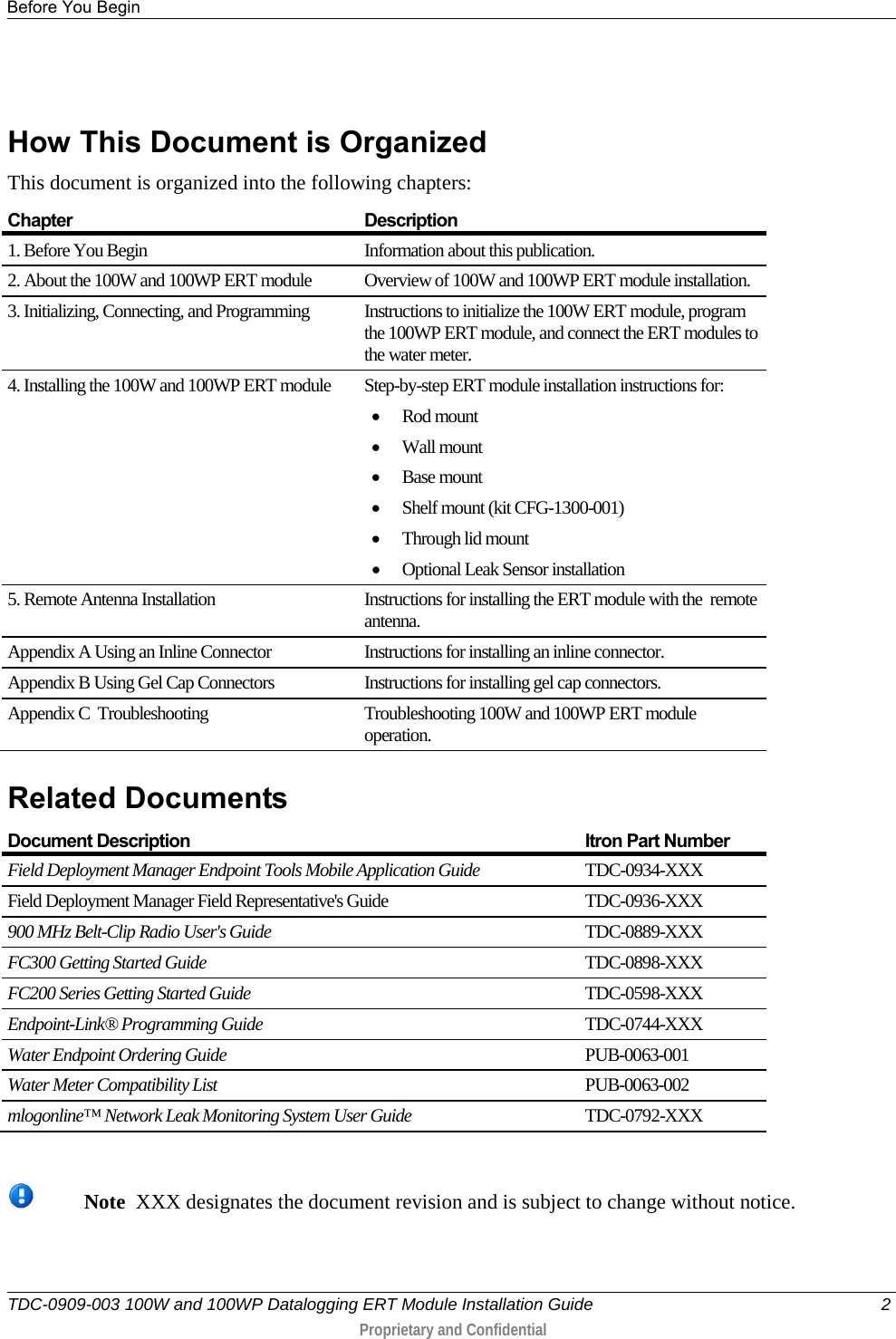 Before You Begin   TDC-0909-003 100W and 100WP Datalogging ERT Module Installation Guide  2  Proprietary and Confidential      How This Document is Organized This document is organized into the following chapters: Chapter Description 1. Before You Begin Information about this publication. 2. About the 100W and 100WP ERT module Overview of 100W and 100WP ERT module installation.  3. Initializing, Connecting, and Programming Instructions to initialize the 100W ERT module, program the 100WP ERT module, and connect the ERT modules to the water meter. 4. Installing the 100W and 100WP ERT module Step-by-step ERT module installation instructions for: • Rod mount • Wall mount • Base mount • Shelf mount (kit CFG-1300-001) • Through lid mount • Optional Leak Sensor installation 5. Remote Antenna Installation Instructions for installing the ERT module with the  remote antenna. Appendix A Using an Inline Connector Instructions for installing an inline connector. Appendix B Using Gel Cap Connectors Instructions for installing gel cap connectors. Appendix C  Troubleshooting Troubleshooting 100W and 100WP ERT module operation.  Related Documents Document Description Itron Part Number  Field Deployment Manager Endpoint Tools Mobile Application Guide TDC-0934-XXX Field Deployment Manager Field Representative&apos;s Guide  TDC-0936-XXX 900 MHz Belt-Clip Radio User&apos;s Guide TDC-0889-XXX FC300 Getting Started Guide  TDC-0898-XXX FC200 Series Getting Started Guide TDC-0598-XXX Endpoint-Link® Programming Guide TDC-0744-XXX Water Endpoint Ordering Guide PUB-0063-001 Water Meter Compatibility List PUB-0063-002 mlogonline™ Network Leak Monitoring System User Guide TDC-0792-XXX   Note  XXX designates the document revision and is subject to change without notice.  