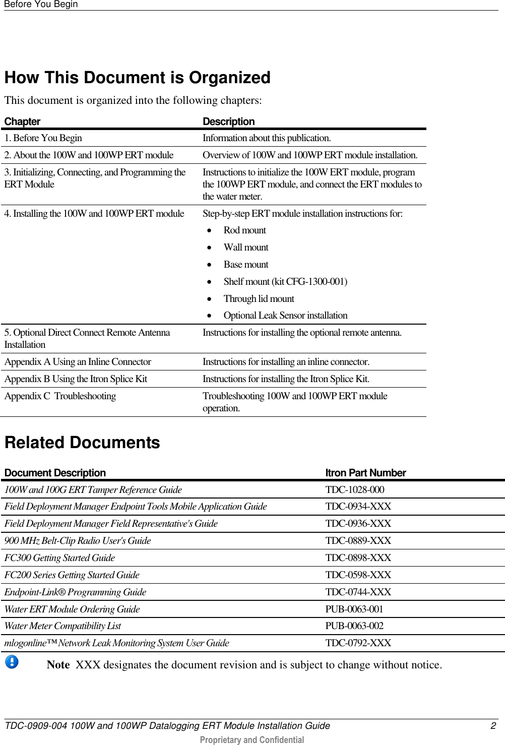 Before You Begin   TDC-0909-004 100W and 100WP Datalogging ERT Module Installation Guide  2  Proprietary and Confidential     How This Document is Organized This document is organized into the following chapters: Chapter Description 1. Before You Begin Information about this publication. 2. About the 100W and 100WP ERT module Overview of 100W and 100WP ERT module installation.  3. Initializing, Connecting, and Programming the ERT Module Instructions to initialize the 100W ERT module, program the 100WP ERT module, and connect the ERT modules to the water meter. 4. Installing the 100W and 100WP ERT module Step-by-step ERT module installation instructions for:  Rod mount  Wall mount  Base mount  Shelf mount (kit CFG-1300-001)  Through lid mount  Optional Leak Sensor installation 5. Optional Direct Connect Remote Antenna Installation Instructions for installing the optional remote antenna. Appendix A Using an Inline Connector Instructions for installing an inline connector. Appendix B Using the Itron Splice Kit Instructions for installing the Itron Splice Kit. Appendix C  Troubleshooting Troubleshooting 100W and 100WP ERT module operation.  Related Documents Document Description Itron Part Number  100W and 100G ERT Tamper Reference Guide TDC-1028-000 Field Deployment Manager Endpoint Tools Mobile Application Guide TDC-0934-XXX Field Deployment Manager Field Representative&apos;s Guide  TDC-0936-XXX 900 MHz Belt-Clip Radio User&apos;s Guide TDC-0889-XXX FC300 Getting Started Guide  TDC-0898-XXX FC200 Series Getting Started Guide TDC-0598-XXX Endpoint-Link® Programming Guide TDC-0744-XXX Water ERT Module Ordering Guide PUB-0063-001 Water Meter Compatibility List PUB-0063-002 mlogonline™ Network Leak Monitoring System User Guide TDC-0792-XXX  Note  XXX designates the document revision and is subject to change without notice.  