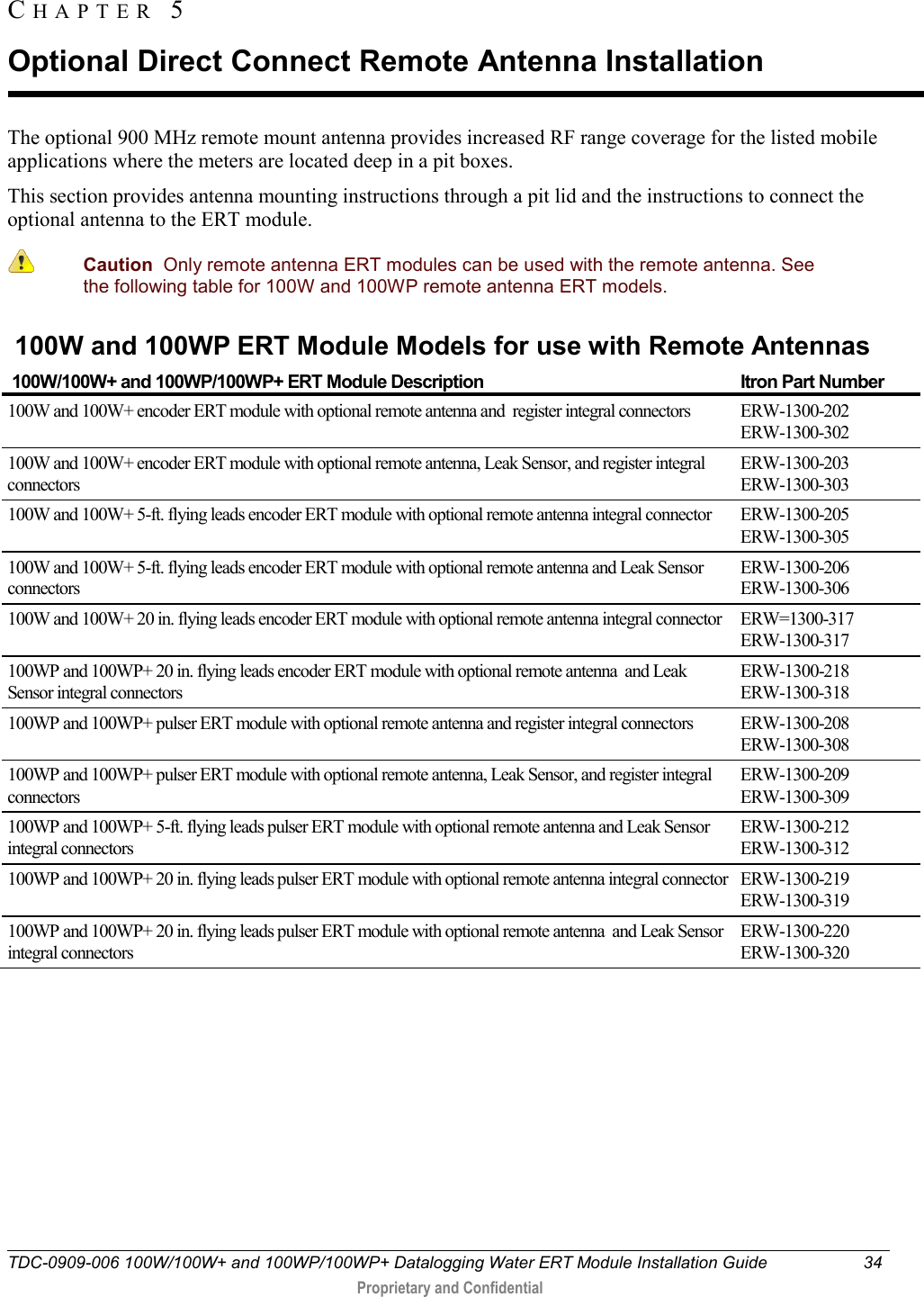  TDC-0909-006 100W/100W+ and 100WP/100WP+ Datalogging Water ERT Module Installation Guide 34   Proprietary and Confidential     The optional 900 MHz remote mount antenna provides increased RF range coverage for the listed mobile applications where the meters are located deep in a pit boxes. This section provides antenna mounting instructions through a pit lid and the instructions to connect the optional antenna to the ERT module.  Caution  Only remote antenna ERT modules can be used with the remote antenna. See the following table for 100W and 100WP remote antenna ERT models.  100W and 100WP ERT Module Models for use with Remote Antennas  100W/100W+ and 100WP/100WP+ ERT Module Description Itron Part Number 100W and 100W+ encoder ERT module with optional remote antenna and  register integral connectors ERW-1300-202 ERW-1300-302 100W and 100W+ encoder ERT module with optional remote antenna, Leak Sensor, and register integral connectors ERW-1300-203 ERW-1300-303 100W and 100W+ 5-ft. flying leads encoder ERT module with optional remote antenna integral connector ERW-1300-205 ERW-1300-305 100W and 100W+ 5-ft. flying leads encoder ERT module with optional remote antenna and Leak Sensor connectors ERW-1300-206 ERW-1300-306 100W and 100W+ 20 in. flying leads encoder ERT module with optional remote antenna integral connector ERW=1300-317 ERW-1300-317 100WP and 100WP+ 20 in. flying leads encoder ERT module with optional remote antenna  and Leak Sensor integral connectors ERW-1300-218 ERW-1300-318 100WP and 100WP+ pulser ERT module with optional remote antenna and register integral connectors  ERW-1300-208 ERW-1300-308 100WP and 100WP+ pulser ERT module with optional remote antenna, Leak Sensor, and register integral connectors ERW-1300-209 ERW-1300-309 100WP and 100WP+ 5-ft. flying leads pulser ERT module with optional remote antenna and Leak Sensor integral connectors  ERW-1300-212 ERW-1300-312 100WP and 100WP+ 20 in. flying leads pulser ERT module with optional remote antenna integral connector ERW-1300-219 ERW-1300-319 100WP and 100WP+ 20 in. flying leads pulser ERT module with optional remote antenna  and Leak Sensor integral connectors ERW-1300-220 ERW-1300-320 CHAPTER  5  Optional Direct Connect Remote Antenna Installation 