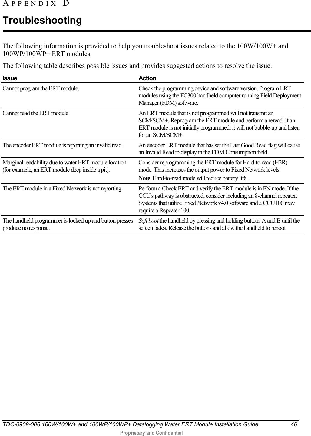  TDC-0909-006 100W/100W+ and 100WP/100WP+ Datalogging Water ERT Module Installation Guide 46   Proprietary and Confidential     The following information is provided to help you troubleshoot issues related to the 100W/100W+ and 100WP/100WP+ ERT modules.  The following table describes possible issues and provides suggested actions to resolve the issue. Issue  Action Cannot program the ERT module. Check the programming device and software version. Program ERT modules using the FC300 handheld computer running Field Deployment Manager (FDM) software. Cannot read the ERT module. An ERT module that is not programmed will not transmit an SCM/SCM+. Reprogram the ERT module and perform a reread. If an ERT module is not initially programmed, it will not bubble-up and listen for an SCM/SCM+. The encoder ERT module is reporting an invalid read. An encoder ERT module that has set the Last Good Read flag will cause an Invalid Read to display in the FDM Consumption field. Marginal readability due to water ERT module location (for example, an ERT module deep inside a pit). Consider reprogramming the ERT module for Hard-to-read (H2R) mode. This increases the output power to Fixed Network levels.  Note  Hard-to-read mode will reduce battery life.  The ERT module in a Fixed Network is not reporting. Perform a Check ERT and verify the ERT module is in FN mode. If the CCU&apos;s pathway is obstructed, consider including an 8-channel repeater. Systems that utilize Fixed Network v4.0 software and a CCU100 may require a Repeater 100. The handheld programmer is locked up and button presses produce no response. Soft boot the handheld by pressing and holding buttons A and B until the screen fades. Release the buttons and allow the handheld to reboot.   APPENDIX  D  Troubleshooting 