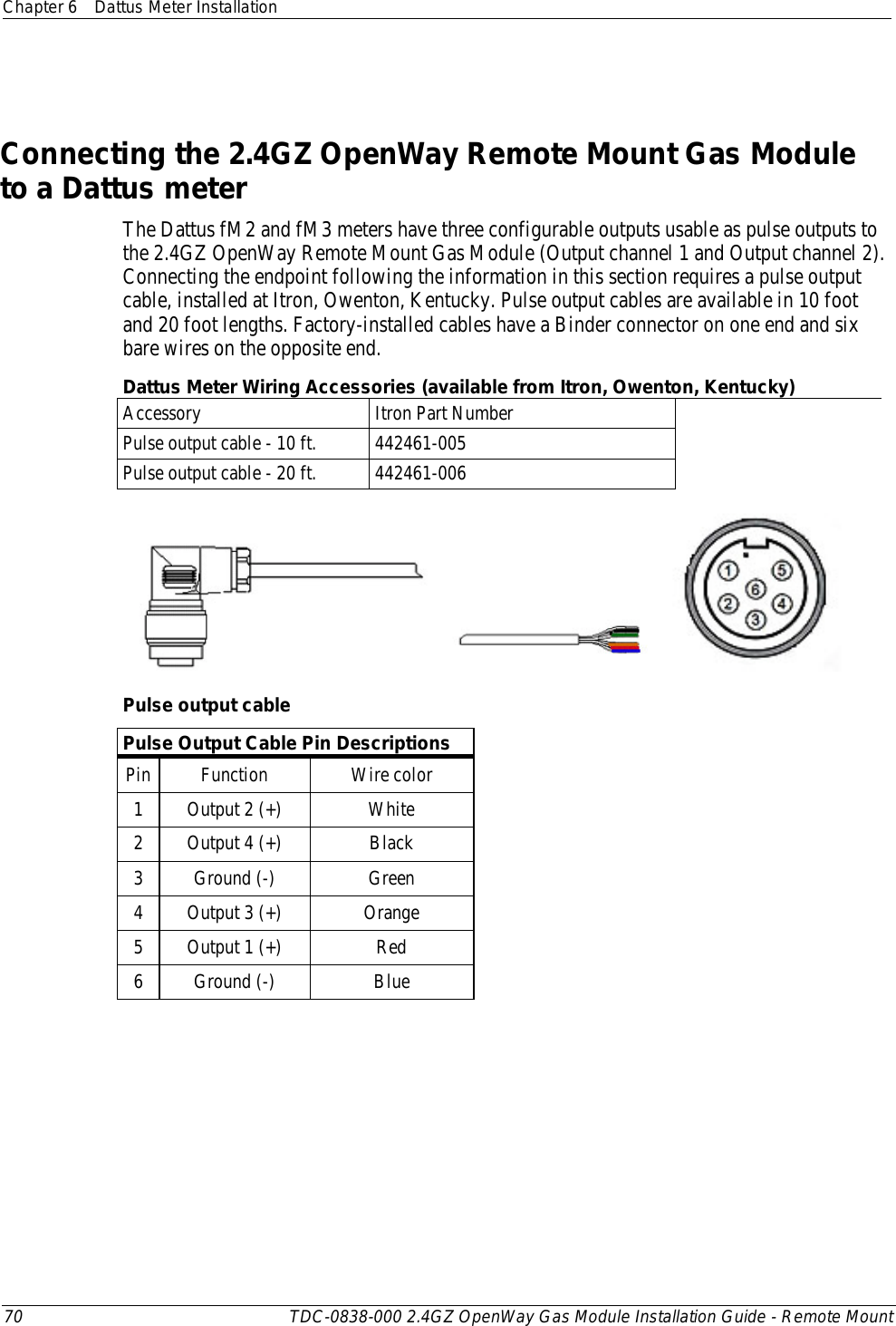 Chapter 6 Dattus Meter Installation  70 TDC-0838-000 2.4GZ OpenWay Gas Module Installation Guide - Remote Mount   Connecting the 2.4GZ OpenWay Remote Mount Gas Module to a Dattus meter The Dattus fM2 and fM3 meters have three configurable outputs usable as pulse outputs to the 2.4GZ OpenWay Remote Mount Gas Module (Output channel 1 and Output channel 2). Connecting the endpoint following the information in this section requires a pulse output cable, installed at Itron, Owenton, Kentucky. Pulse output cables are available in 10 foot and 20 foot lengths. Factory-installed cables have a Binder connector on one end and six bare wires on the opposite end.  Dattus Meter Wiring Accessories (available from Itron, Owenton, Kentucky) Accessory Itron Part Number Pulse output cable - 10 ft. 442461-005 Pulse output cable - 20 ft. 442461-006  Pulse output cable Pulse Output Cable Pin Descriptions Pin Function Wire color 1  Output 2 (+) White 2  Output 4 (+) Black 3  Ground (-)  Green 4  Output 3 (+) Orange 5  Output 1 (+) Red 6  Ground (-)  Blue    