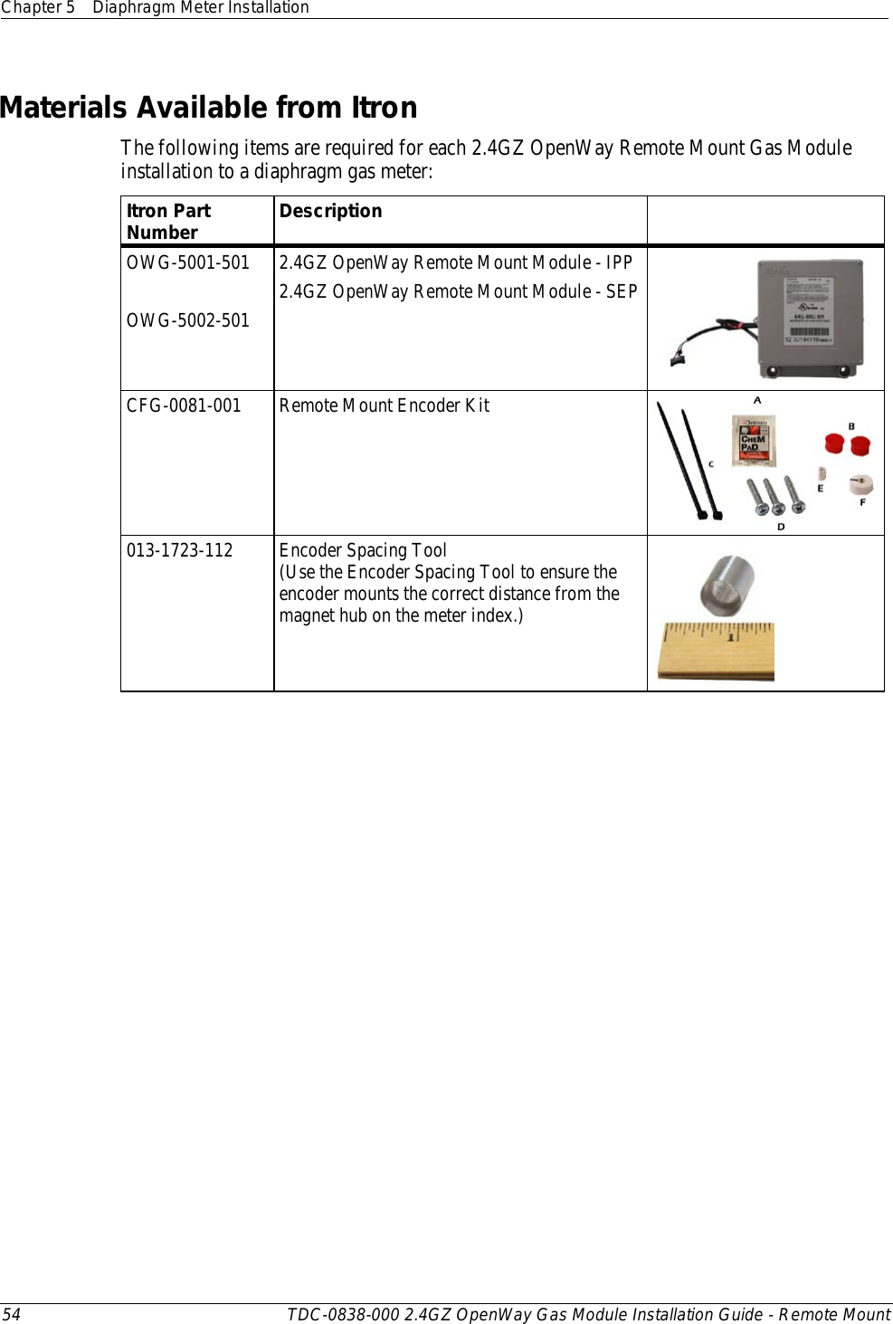 Chapter 5 Diaphragm Meter Installation  54 TDC-0838-000 2.4GZ OpenWay Gas Module Installation Guide - Remote Mount  Materials Available from Itron The following items are required for each 2.4GZ OpenWay Remote Mount Gas Module installation to a diaphragm gas meter: Itron Part Number Description   OWG-5001-501  OWG-5002-501 2.4GZ OpenWay Remote Mount Module - IPP 2.4GZ OpenWay Remote Mount Module - SEP  CFG-0081-001 Remote Mount Encoder Kit  013-1723-112 Encoder Spacing Tool (Use the Encoder Spacing Tool to ensure the encoder mounts the correct distance from the magnet hub on the meter index.)      