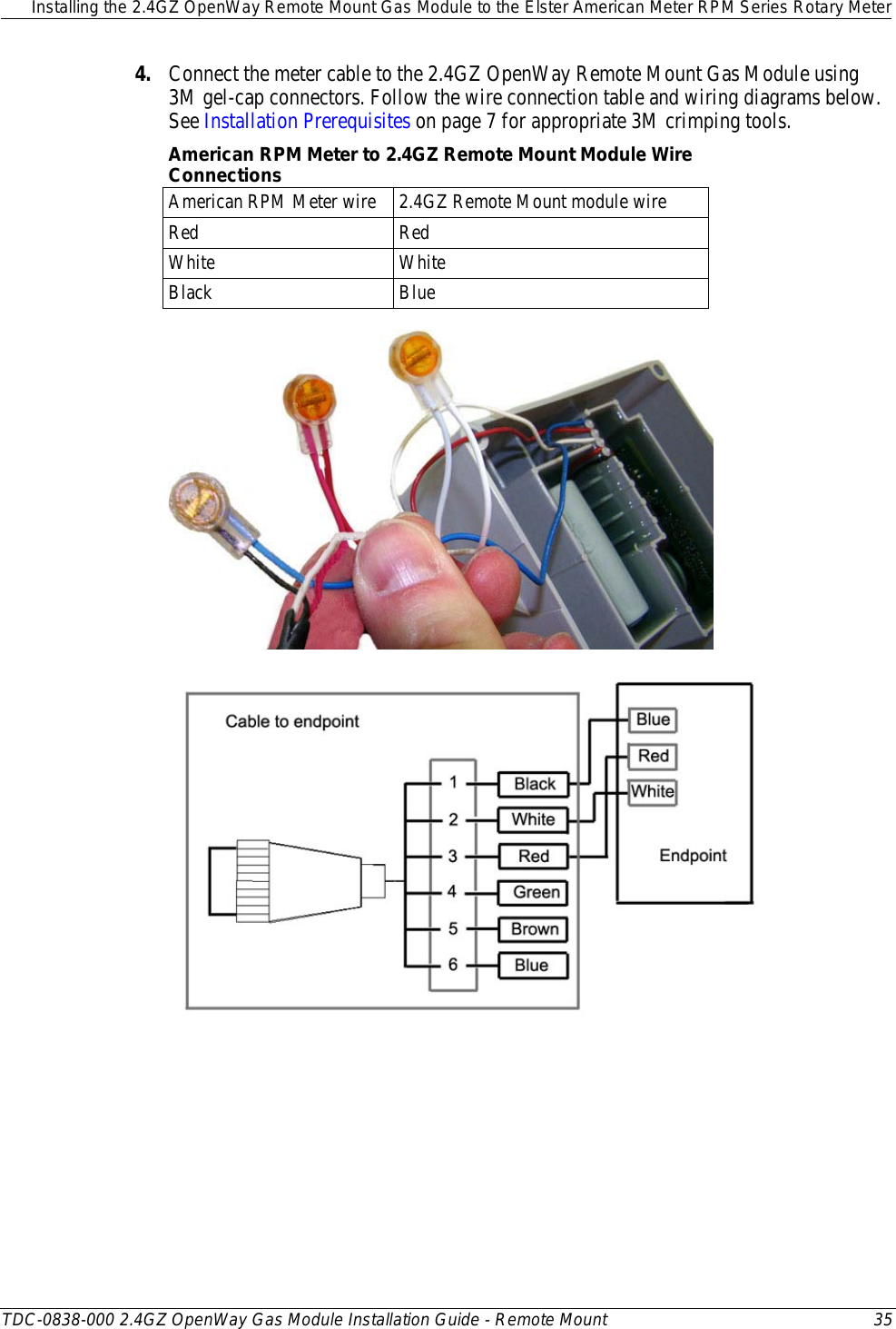  Installing the 2.4GZ OpenWay Remote Mount Gas Module to the Elster American Meter RPM Series Rotary Meter  TDC-0838-000 2.4GZ OpenWay Gas Module Installation Guide - Remote Mount 35  4. Connect the meter cable to the 2.4GZ OpenWay Remote Mount Gas Module using 3M gel-cap connectors. Follow the wire connection table and wiring diagrams below. See Installation Prerequisites on page 7 for appropriate 3M crimping tools. American RPM Meter to 2.4GZ Remote Mount Module Wire Connections American RPM Meter wire 2.4GZ Remote Mount module wire Red Red White White Black Blue   