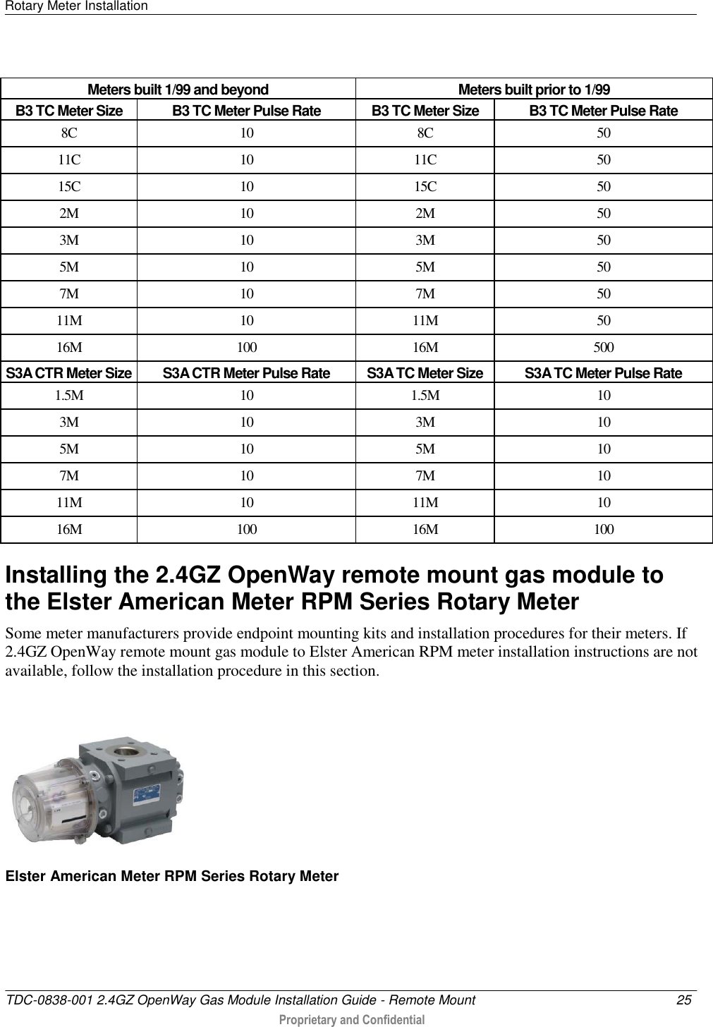 Rotary Meter Installation   TDC-0838-001 2.4GZ OpenWay Gas Module Installation Guide - Remote Mount  25   Proprietary and Confidential      Meters built 1/99 and beyond Meters built prior to 1/99 B3 TC Meter Size B3 TC Meter Pulse Rate B3 TC Meter Size B3 TC Meter Pulse Rate 8C 10 8C 50 11C 10 11C 50 15C 10 15C 50 2M 10 2M 50 3M 10 3M 50 5M 10 5M 50 7M 10 7M 50 11M 10 11M 50 16M 100 16M 500 S3A CTR Meter Size S3A CTR Meter Pulse Rate S3A TC Meter Size S3A TC Meter Pulse Rate 1.5M 10 1.5M 10 3M 10 3M 10 5M 10 5M 10 7M 10 7M 10 11M 10 11M 10 16M 100 16M 100 Installing the 2.4GZ OpenWay remote mount gas module to the Elster American Meter RPM Series Rotary Meter Some meter manufacturers provide endpoint mounting kits and installation procedures for their meters. If 2.4GZ OpenWay remote mount gas module to Elster American RPM meter installation instructions are not available, follow the installation procedure in this section.   Elster American Meter RPM Series Rotary Meter  