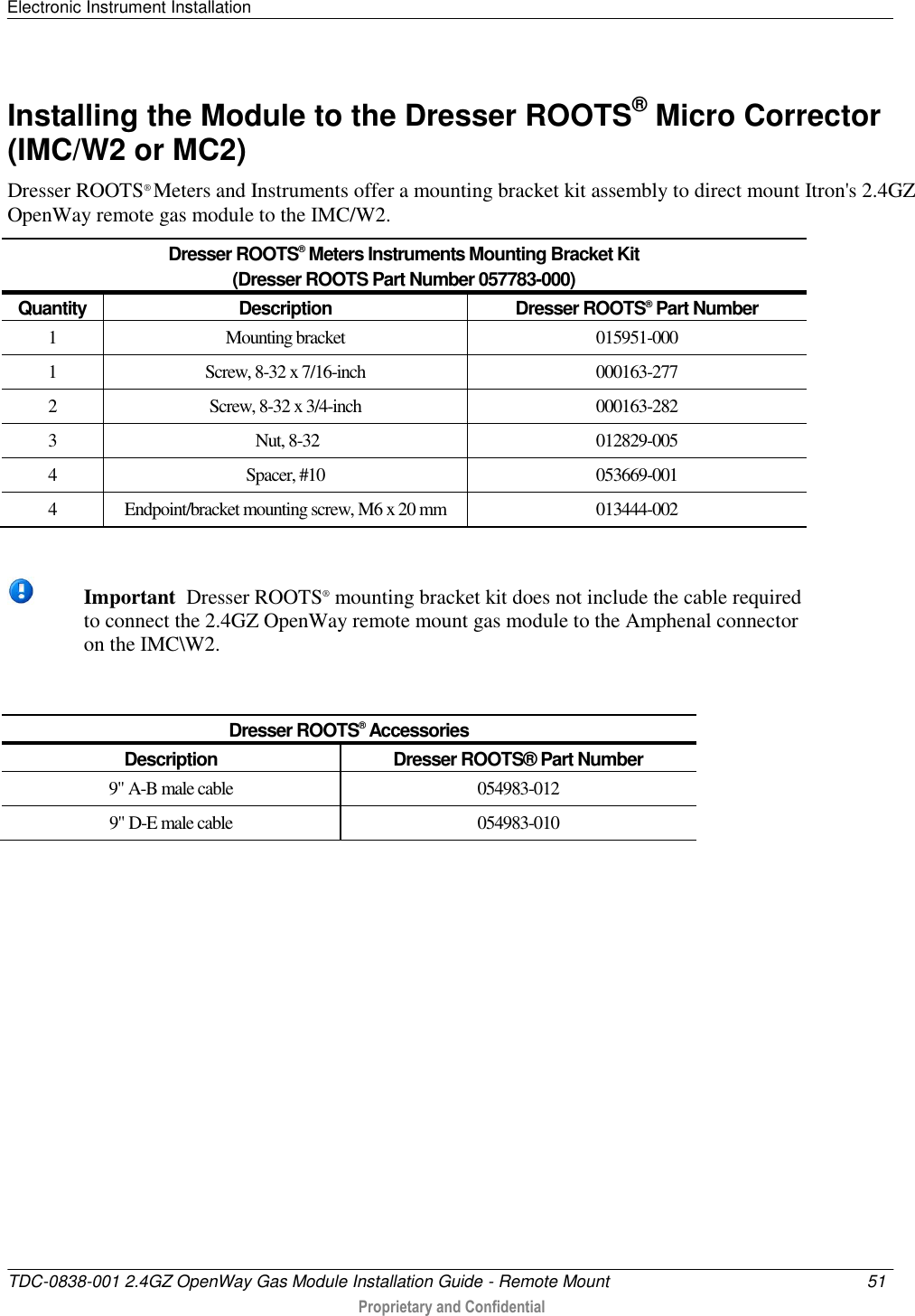 Electronic Instrument Installation   TDC-0838-001 2.4GZ OpenWay Gas Module Installation Guide - Remote Mount  51   Proprietary and Confidential     Installing the Module to the Dresser ROOTS® Micro Corrector (IMC/W2 or MC2) Dresser ROOTS® Meters and Instruments offer a mounting bracket kit assembly to direct mount Itron&apos;s 2.4GZ OpenWay remote gas module to the IMC/W2.  Dresser ROOTS® Meters Instruments Mounting Bracket Kit  (Dresser ROOTS Part Number 057783-000) Quantity Description Dresser ROOTS® Part Number 1 Mounting bracket 015951-000 1 Screw, 8-32 x 7/16-inch 000163-277 2 Screw, 8-32 x 3/4-inch 000163-282 3  Nut, 8-32 012829-005 4 Spacer, #10 053669-001 4 Endpoint/bracket mounting screw, M6 x 20 mm 013444-002   Important  Dresser ROOTS® mounting bracket kit does not include the cable required to connect the 2.4GZ OpenWay remote mount gas module to the Amphenal connector on the IMC\W2.  Dresser ROOTS® Accessories Description Dresser ROOTS® Part Number 9&quot; A-B male cable 054983-012 9&quot; D-E male cable  054983-010   