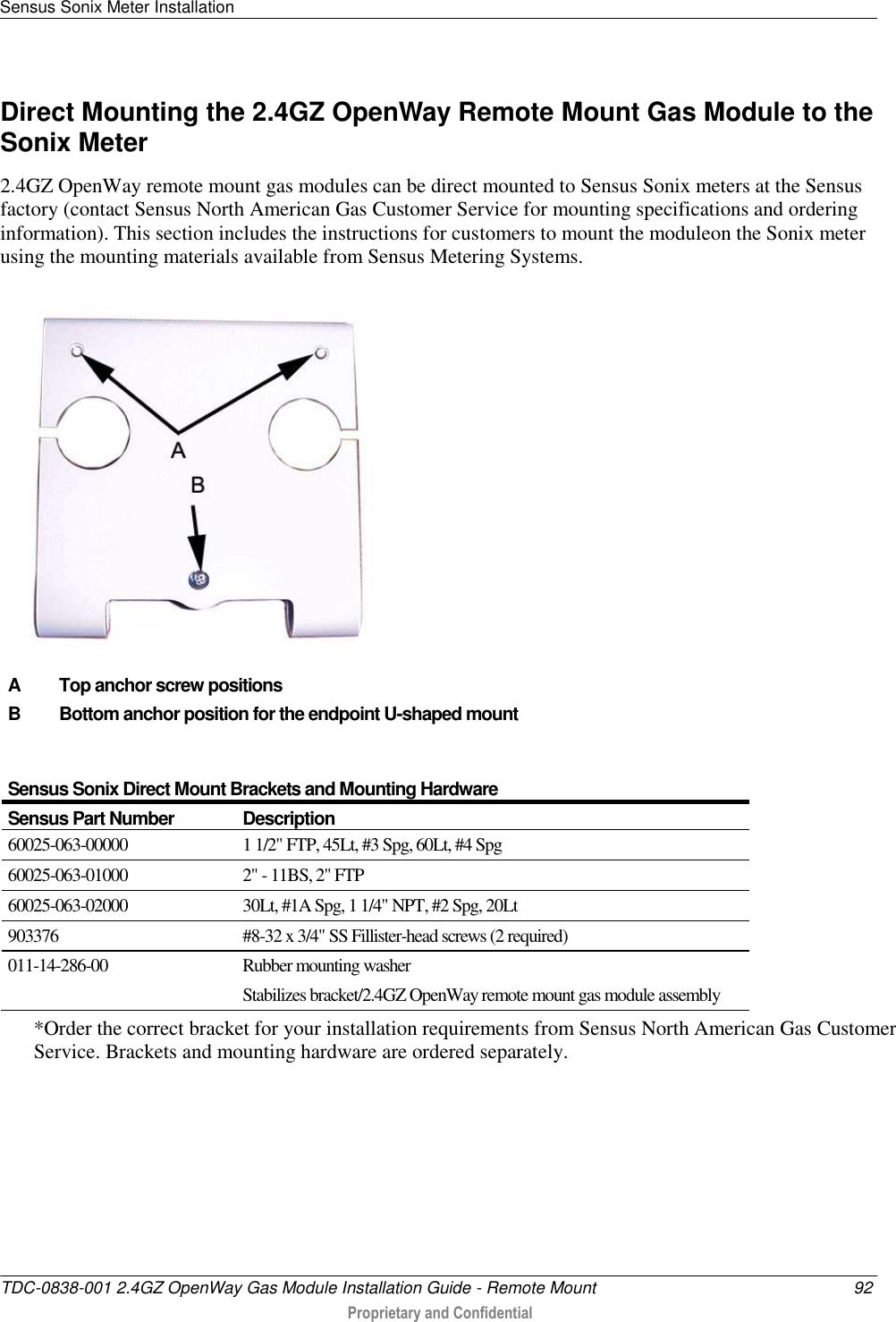 Sensus Sonix Meter Installation   TDC-0838-001 2.4GZ OpenWay Gas Module Installation Guide - Remote Mount  92  Proprietary and Confidential    Direct Mounting the 2.4GZ OpenWay Remote Mount Gas Module to the Sonix Meter 2.4GZ OpenWay remote mount gas modules can be direct mounted to Sensus Sonix meters at the Sensus factory (contact Sensus North American Gas Customer Service for mounting specifications and ordering information). This section includes the instructions for customers to mount the moduleon the Sonix meter using the mounting materials available from Sensus Metering Systems.  A Top anchor screw positions B Bottom anchor position for the endpoint U-shaped mount  Sensus Sonix Direct Mount Brackets and Mounting Hardware Sensus Part Number Description 60025-063-00000 1 1/2&quot; FTP, 45Lt, #3 Spg, 60Lt, #4 Spg 60025-063-01000 2&quot; - 11BS, 2&quot; FTP 60025-063-02000 30Lt, #1A Spg, 1 1/4&quot; NPT, #2 Spg, 20Lt 903376 #8-32 x 3/4&quot; SS Fillister-head screws (2 required) 011-14-286-00 Rubber mounting washer Stabilizes bracket/2.4GZ OpenWay remote mount gas module assembly  *Order the correct bracket for your installation requirements from Sensus North American Gas Customer Service. Brackets and mounting hardware are ordered separately. 