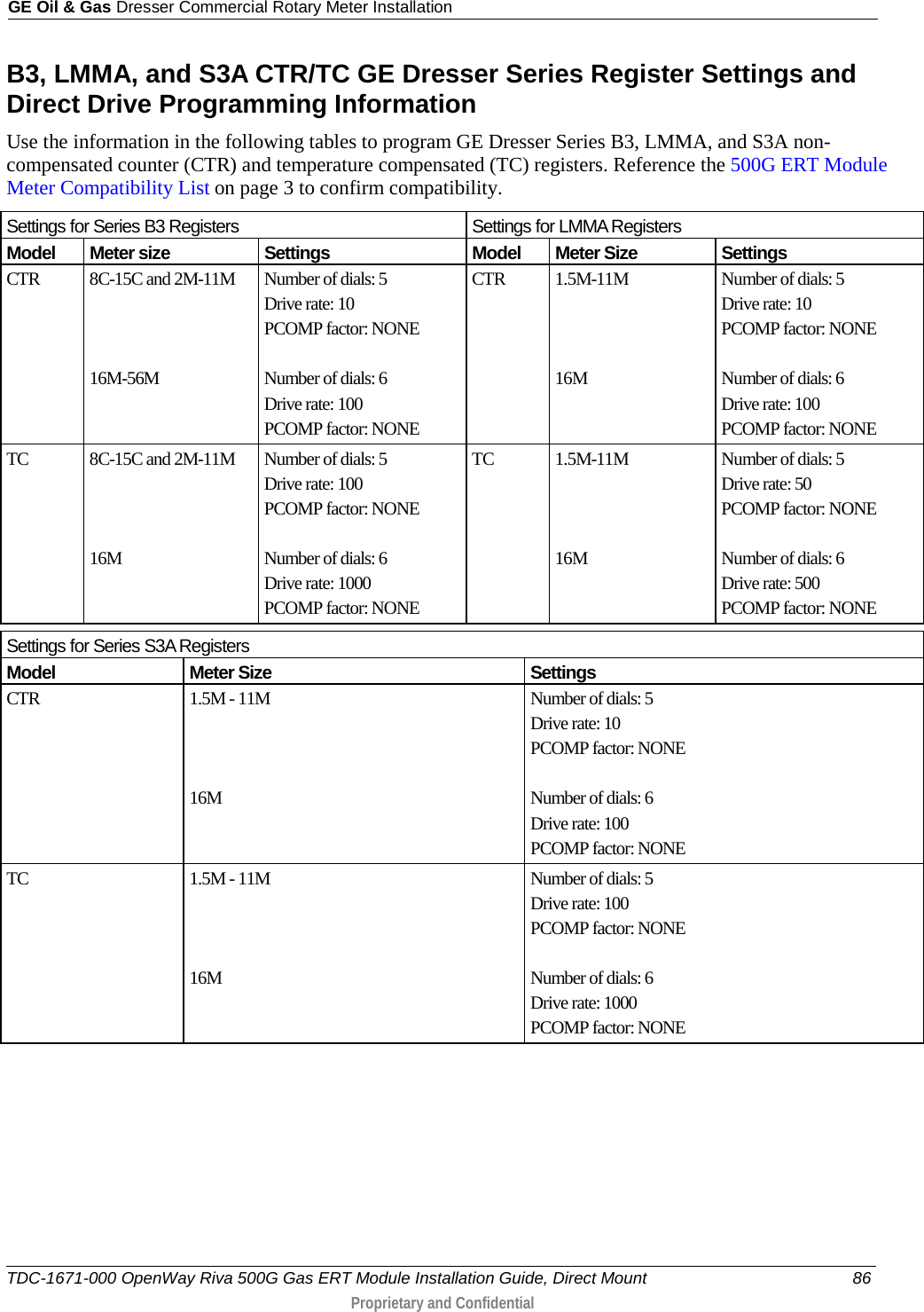 GE Oil &amp; Gas Dresser Commercial Rotary Meter Installation  B3, LMMA, and S3A CTR/TC GE Dresser Series Register Settings and Direct Drive Programming Information Use the information in the following tables to program GE Dresser Series B3, LMMA, and S3A non-compensated counter (CTR) and temperature compensated (TC) registers. Reference the 500G ERT Module Meter Compatibility List on page 3 to confirm compatibility. Settings for Series B3 Registers Settings for LMMA Registers Model Meter size Settings Model Meter Size Settings CTR 8C-15C and 2M-11M    16M-56M Number of dials: 5 Drive rate: 10 PCOMP factor: NONE  Number of dials: 6 Drive rate: 100 PCOMP factor: NONE CTR 1.5M-11M    16M Number of dials: 5 Drive rate: 10 PCOMP factor: NONE  Number of dials: 6 Drive rate: 100 PCOMP factor: NONE TC 8C-15C and 2M-11M    16M  Number of dials: 5 Drive rate: 100 PCOMP factor: NONE  Number of dials: 6 Drive rate: 1000 PCOMP factor: NONE TC 1.5M-11M    16M Number of dials: 5 Drive rate: 50 PCOMP factor: NONE  Number of dials: 6 Drive rate: 500 PCOMP factor: NONE  Settings for Series S3A Registers Model Meter Size Settings CTR 1.5M - 11M    16M Number of dials: 5 Drive rate: 10 PCOMP factor: NONE  Number of dials: 6 Drive rate: 100 PCOMP factor: NONE TC 1.5M - 11M    16M Number of dials: 5 Drive rate: 100 PCOMP factor: NONE  Number of dials: 6 Drive rate: 1000 PCOMP factor: NONE  TDC-1671-000 OpenWay Riva 500G Gas ERT Module Installation Guide, Direct Mount 86  Proprietary and Confidential    
