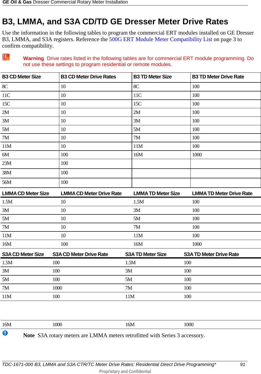 GE Oil &amp; Gas Dresser Commercial Rotary Meter Installation  B3, LMMA, and S3A CD/TD GE Dresser Meter Drive Rates Use the information in the following tables to program the commercial ERT modules installed on GE Dresser B3, LMMA, and S3A registers. Reference the 500G ERT Module Meter Compatibility List on page 3 to confirm compatibility.  Warning  Drive rates listed in the following tables are for commercial ERT module programming. Do not use these settings to program residential or remote modules.  B3 CD Meter Size B3 CD Meter Drive Rates B3 TD Meter Size B3 TD Meter Drive Rate 8C 10 8C 100 11C 10 11C 100 15C 10 15C 100 2M 10 2M 100 3M 10 3M 100 5M 10 5M 100 7M 10 7M 100 11M 10 11M 100 6M 100 16M 1000 23M 100   38M 100   56M 100    LMMA CD Meter Size LMMA CD Meter Drive Rate LMMA TD Meter Size LMMA TD Meter Drive Rate 1.5M 10 1.5M 100 3M 10 3M 100 5M 10 5M 100 7M 10 7M 100 11M 10 11M 100 16M 100 16M 1000  S3A CD Meter Size S3A CD Meter Drive Rate S3A TD Meter Size S3A TD Meter Drive Rate 1.5M 100 1.5M 100 3M 100 3M 100 5M 100 5M 100 7M 1000 7M 100 11M 100 11M 100 16M 1000 16M 1000  Note  S3A rotary meters are LMMA meters retrofitted with Series 3 accessory.   TDC-1671-000 B3, LMMA and S3A CTR/TC Meter Drive Rates: Residential Direct Drive Programming* 91   Proprietary and Confidential  