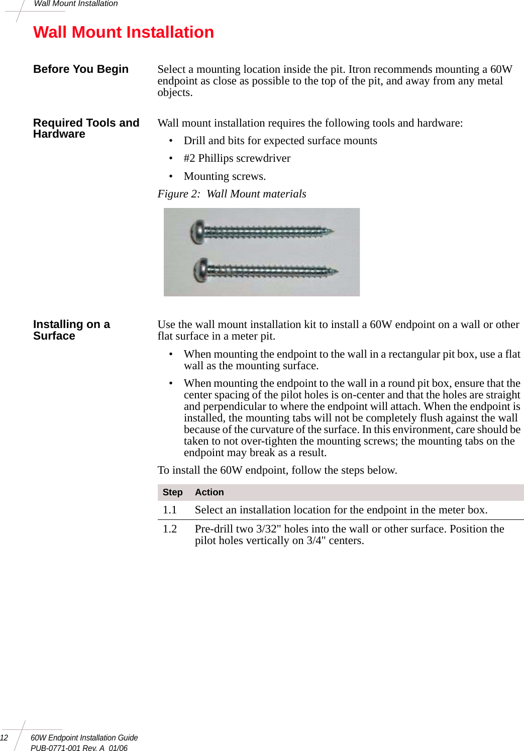 12 60W Endpoint Installation GuidePUB-0771-001 Rev. A  01/06Wall Mount InstallationWall Mount InstallationBefore You Begin Select a mounting location inside the pit. Itron recommends mounting a 60W endpoint as close as possible to the top of the pit, and away from any metal objects. Required Tools and Hardware Wall mount installation requires the following tools and hardware:• Drill and bits for expected surface mounts• #2 Phillips screwdriver• Mounting screws.Figure 2:  Wall Mount materialsInstalling on a Surface Use the wall mount installation kit to install a 60W endpoint on a wall or other flat surface in a meter pit. • When mounting the endpoint to the wall in a rectangular pit box, use a flat wall as the mounting surface. • When mounting the endpoint to the wall in a round pit box, ensure that the center spacing of the pilot holes is on-center and that the holes are straight and perpendicular to where the endpoint will attach. When the endpoint is installed, the mounting tabs will not be completely flush against the wall because of the curvature of the surface. In this environment, care should be taken to not over-tighten the mounting screws; the mounting tabs on the endpoint may break as a result. To install the 60W endpoint, follow the steps below. Step Action1.1 Select an installation location for the endpoint in the meter box. 1.2 Pre-drill two 3/32&quot; holes into the wall or other surface. Position the pilot holes vertically on 3/4&quot; centers.