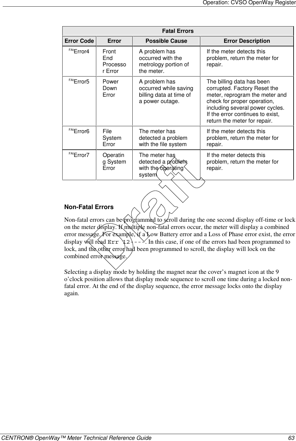 Operation: CVSO OpenWay Register    CENTRON® OpenWay™ Meter Technical Reference Guide  63  Fatal Errors Error Code Error  Possible Cause  Error Description FAtError4 Front End Processor Error A problem has occurred with the metrology portion of the meter. If the meter detects this problem, return the meter for repair. FAtError5 Power Down Error A problem has occurred while saving billing data at time of a power outage. The billing data has been corrupted. Factory Reset the meter, reprogram the meter and check for proper operation, including several power cycles. If the error continues to exist, return the meter for repair. FAtError6 File System Error The meter has detected a problem with the file system If the meter detects this problem, return the meter for repair. FAtError7 Operating System Error The meter has detected a problem with the operating system If the meter detects this problem, return the meter for repair.   Non-Fatal Errors Non-fatal errors can be programmed to scroll during the one second display off-time or lock on the meter display. If multiple non-fatal errors occur, the meter will display a combined error message. For example, if a Low Battery error and a Loss of Phase error exist, the error display will read Err 12----. In this case, if one of the errors had been programmed to lock, and the other error had been programmed to scroll, the display will lock on the combined error message.  Selecting a display mode by holding the magnet near the cover’s magnet icon at the 9 o’clock position allows that display mode sequence to scroll one time during a locked non-fatal error. At the end of the display sequence, the error message locks onto the display again.  Draft