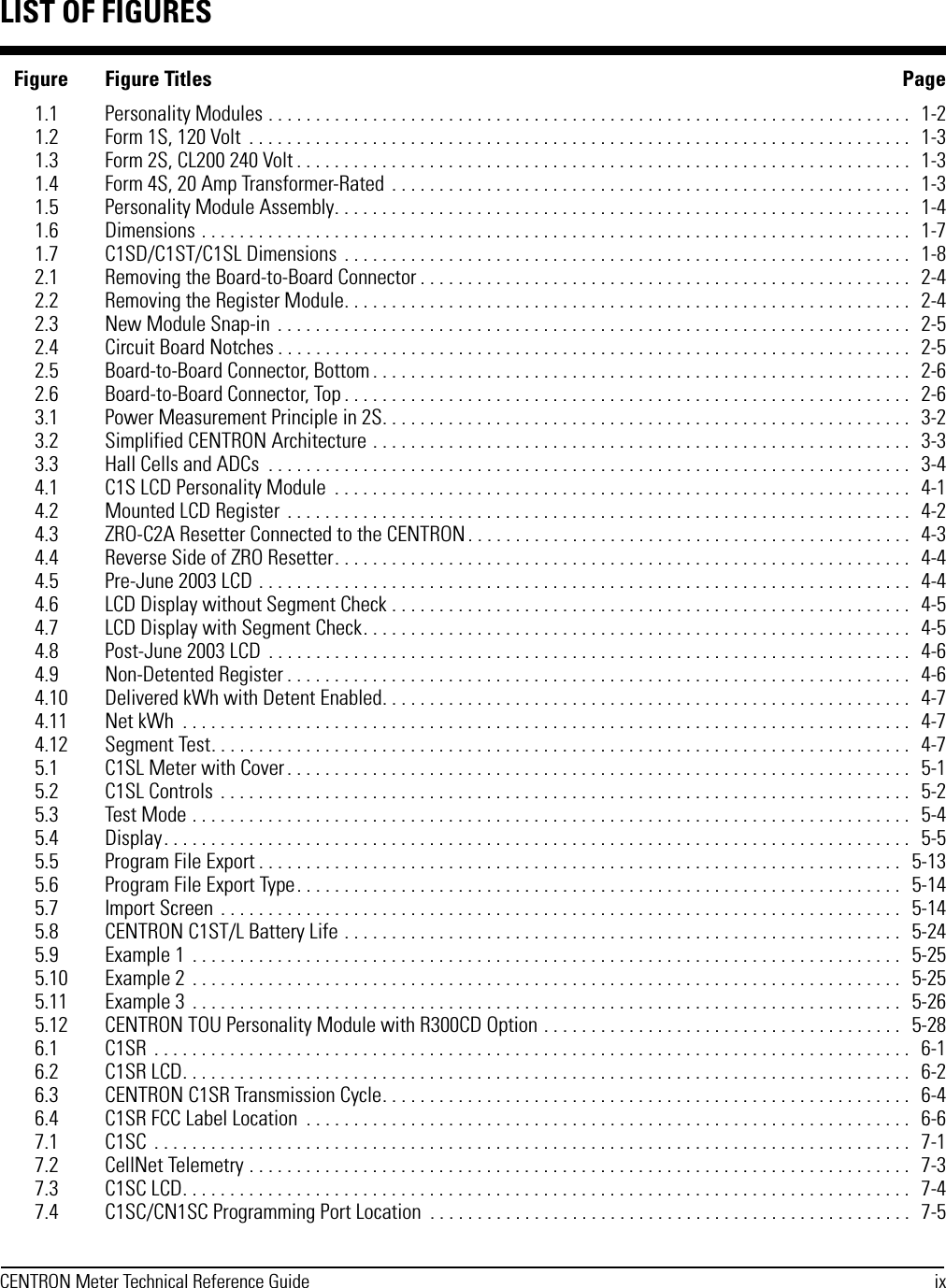 CENTRON Meter Technical Reference Guide ix1.1 Personality Modules . . . . . . . . . . . . . . . . . . . . . . . . . . . . . . . . . . . . . . . . . . . . . . . . . . . . . . . . . . . . . . . . . . . .   1-21.2 Form 1S, 120 Volt  . . . . . . . . . . . . . . . . . . . . . . . . . . . . . . . . . . . . . . . . . . . . . . . . . . . . . . . . . . . . . . . . . . . . . .   1-31.3 Form 2S, CL200 240 Volt . . . . . . . . . . . . . . . . . . . . . . . . . . . . . . . . . . . . . . . . . . . . . . . . . . . . . . . . . . . . . . . . .   1-31.4 Form 4S, 20 Amp Transformer-Rated  . . . . . . . . . . . . . . . . . . . . . . . . . . . . . . . . . . . . . . . . . . . . . . . . . . . . . . .   1-31.5 Personality Module Assembly. . . . . . . . . . . . . . . . . . . . . . . . . . . . . . . . . . . . . . . . . . . . . . . . . . . . . . . . . . . . .   1-41.6 Dimensions . . . . . . . . . . . . . . . . . . . . . . . . . . . . . . . . . . . . . . . . . . . . . . . . . . . . . . . . . . . . . . . . . . . . . . . . . . .   1-71.7 C1SD/C1ST/C1SL Dimensions  . . . . . . . . . . . . . . . . . . . . . . . . . . . . . . . . . . . . . . . . . . . . . . . . . . . . . . . . . . . .   1-82.1 Removing the Board-to-Board Connector . . . . . . . . . . . . . . . . . . . . . . . . . . . . . . . . . . . . . . . . . . . . . . . . . . . .   2-42.2 Removing the Register Module. . . . . . . . . . . . . . . . . . . . . . . . . . . . . . . . . . . . . . . . . . . . . . . . . . . . . . . . . . . .   2-42.3 New Module Snap-in  . . . . . . . . . . . . . . . . . . . . . . . . . . . . . . . . . . . . . . . . . . . . . . . . . . . . . . . . . . . . . . . . . . .   2-52.4 Circuit Board Notches . . . . . . . . . . . . . . . . . . . . . . . . . . . . . . . . . . . . . . . . . . . . . . . . . . . . . . . . . . . . . . . . . . .   2-52.5 Board-to-Board Connector, Bottom . . . . . . . . . . . . . . . . . . . . . . . . . . . . . . . . . . . . . . . . . . . . . . . . . . . . . . . . .   2-62.6 Board-to-Board Connector, Top . . . . . . . . . . . . . . . . . . . . . . . . . . . . . . . . . . . . . . . . . . . . . . . . . . . . . . . . . . . .   2-63.1 Power Measurement Principle in 2S. . . . . . . . . . . . . . . . . . . . . . . . . . . . . . . . . . . . . . . . . . . . . . . . . . . . . . . .   3-23.2 Simplified CENTRON Architecture . . . . . . . . . . . . . . . . . . . . . . . . . . . . . . . . . . . . . . . . . . . . . . . . . . . . . . . . .   3-33.3 Hall Cells and ADCs  . . . . . . . . . . . . . . . . . . . . . . . . . . . . . . . . . . . . . . . . . . . . . . . . . . . . . . . . . . . . . . . . . . . .   3-44.1 C1S LCD Personality Module  . . . . . . . . . . . . . . . . . . . . . . . . . . . . . . . . . . . . . . . . . . . . . . . . . . . . . . . . . . . . .   4-14.2 Mounted LCD Register  . . . . . . . . . . . . . . . . . . . . . . . . . . . . . . . . . . . . . . . . . . . . . . . . . . . . . . . . . . . . . . . . . .   4-24.3 ZRO-C2A Resetter Connected to the CENTRON . . . . . . . . . . . . . . . . . . . . . . . . . . . . . . . . . . . . . . . . . . . . . . .   4-34.4 Reverse Side of ZRO Resetter. . . . . . . . . . . . . . . . . . . . . . . . . . . . . . . . . . . . . . . . . . . . . . . . . . . . . . . . . . . . .   4-44.5 Pre-June 2003 LCD . . . . . . . . . . . . . . . . . . . . . . . . . . . . . . . . . . . . . . . . . . . . . . . . . . . . . . . . . . . . . . . . . . . . .   4-44.6 LCD Display without Segment Check . . . . . . . . . . . . . . . . . . . . . . . . . . . . . . . . . . . . . . . . . . . . . . . . . . . . . . .   4-54.7 LCD Display with Segment Check. . . . . . . . . . . . . . . . . . . . . . . . . . . . . . . . . . . . . . . . . . . . . . . . . . . . . . . . . .   4-54.8 Post-June 2003 LCD  . . . . . . . . . . . . . . . . . . . . . . . . . . . . . . . . . . . . . . . . . . . . . . . . . . . . . . . . . . . . . . . . . . . .   4-64.9 Non-Detented Register . . . . . . . . . . . . . . . . . . . . . . . . . . . . . . . . . . . . . . . . . . . . . . . . . . . . . . . . . . . . . . . . . .   4-64.10 Delivered kWh with Detent Enabled. . . . . . . . . . . . . . . . . . . . . . . . . . . . . . . . . . . . . . . . . . . . . . . . . . . . . . . .   4-74.11 Net kWh  . . . . . . . . . . . . . . . . . . . . . . . . . . . . . . . . . . . . . . . . . . . . . . . . . . . . . . . . . . . . . . . . . . . . . . . . . . . . .   4-74.12 Segment Test. . . . . . . . . . . . . . . . . . . . . . . . . . . . . . . . . . . . . . . . . . . . . . . . . . . . . . . . . . . . . . . . . . . . . . . . . .   4-75.1 C1SL Meter with Cover . . . . . . . . . . . . . . . . . . . . . . . . . . . . . . . . . . . . . . . . . . . . . . . . . . . . . . . . . . . . . . . . . .   5-15.2 C1SL Controls  . . . . . . . . . . . . . . . . . . . . . . . . . . . . . . . . . . . . . . . . . . . . . . . . . . . . . . . . . . . . . . . . . . . . . . . . .   5-25.3 Test Mode . . . . . . . . . . . . . . . . . . . . . . . . . . . . . . . . . . . . . . . . . . . . . . . . . . . . . . . . . . . . . . . . . . . . . . . . . . . .   5-45.4 Display. . . . . . . . . . . . . . . . . . . . . . . . . . . . . . . . . . . . . . . . . . . . . . . . . . . . . . . . . . . . . . . . . . . . . . . . . . . . . . .   5-55.5 Program File Export . . . . . . . . . . . . . . . . . . . . . . . . . . . . . . . . . . . . . . . . . . . . . . . . . . . . . . . . . . . . . . . . . . . .   5-135.6 Program File Export Type. . . . . . . . . . . . . . . . . . . . . . . . . . . . . . . . . . . . . . . . . . . . . . . . . . . . . . . . . . . . . . . .   5-145.7 Import Screen  . . . . . . . . . . . . . . . . . . . . . . . . . . . . . . . . . . . . . . . . . . . . . . . . . . . . . . . . . . . . . . . . . . . . . . . .   5-145.8 CENTRON C1ST/L Battery Life . . . . . . . . . . . . . . . . . . . . . . . . . . . . . . . . . . . . . . . . . . . . . . . . . . . . . . . . . . .   5-245.9 Example 1  . . . . . . . . . . . . . . . . . . . . . . . . . . . . . . . . . . . . . . . . . . . . . . . . . . . . . . . . . . . . . . . . . . . . . . . . . . .   5-255.10 Example 2  . . . . . . . . . . . . . . . . . . . . . . . . . . . . . . . . . . . . . . . . . . . . . . . . . . . . . . . . . . . . . . . . . . . . . . . . . . .   5-255.11 Example 3  . . . . . . . . . . . . . . . . . . . . . . . . . . . . . . . . . . . . . . . . . . . . . . . . . . . . . . . . . . . . . . . . . . . . . . . . . . .   5-265.12 CENTRON TOU Personality Module with R300CD Option . . . . . . . . . . . . . . . . . . . . . . . . . . . . . . . . . . . . . .  5-286.1 C1SR  . . . . . . . . . . . . . . . . . . . . . . . . . . . . . . . . . . . . . . . . . . . . . . . . . . . . . . . . . . . . . . . . . . . . . . . . . . . . . . . .   6-16.2 C1SR LCD. . . . . . . . . . . . . . . . . . . . . . . . . . . . . . . . . . . . . . . . . . . . . . . . . . . . . . . . . . . . . . . . . . . . . . . . . . . . .   6-26.3 CENTRON C1SR Transmission Cycle. . . . . . . . . . . . . . . . . . . . . . . . . . . . . . . . . . . . . . . . . . . . . . . . . . . . . . . .   6-46.4 C1SR FCC Label Location  . . . . . . . . . . . . . . . . . . . . . . . . . . . . . . . . . . . . . . . . . . . . . . . . . . . . . . . . . . . . . . . .   6-67.1 C1SC  . . . . . . . . . . . . . . . . . . . . . . . . . . . . . . . . . . . . . . . . . . . . . . . . . . . . . . . . . . . . . . . . . . . . . . . . . . . . . . . .   7-17.2 CellNet Telemetry . . . . . . . . . . . . . . . . . . . . . . . . . . . . . . . . . . . . . . . . . . . . . . . . . . . . . . . . . . . . . . . . . . . . . .   7-37.3 C1SC LCD. . . . . . . . . . . . . . . . . . . . . . . . . . . . . . . . . . . . . . . . . . . . . . . . . . . . . . . . . . . . . . . . . . . . . . . . . . . . .   7-47.4 C1SC/CN1SC Programming Port Location  . . . . . . . . . . . . . . . . . . . . . . . . . . . . . . . . . . . . . . . . . . . . . . . . . . .  7-5LIST OF FIGURESFigure Figure Titles Page