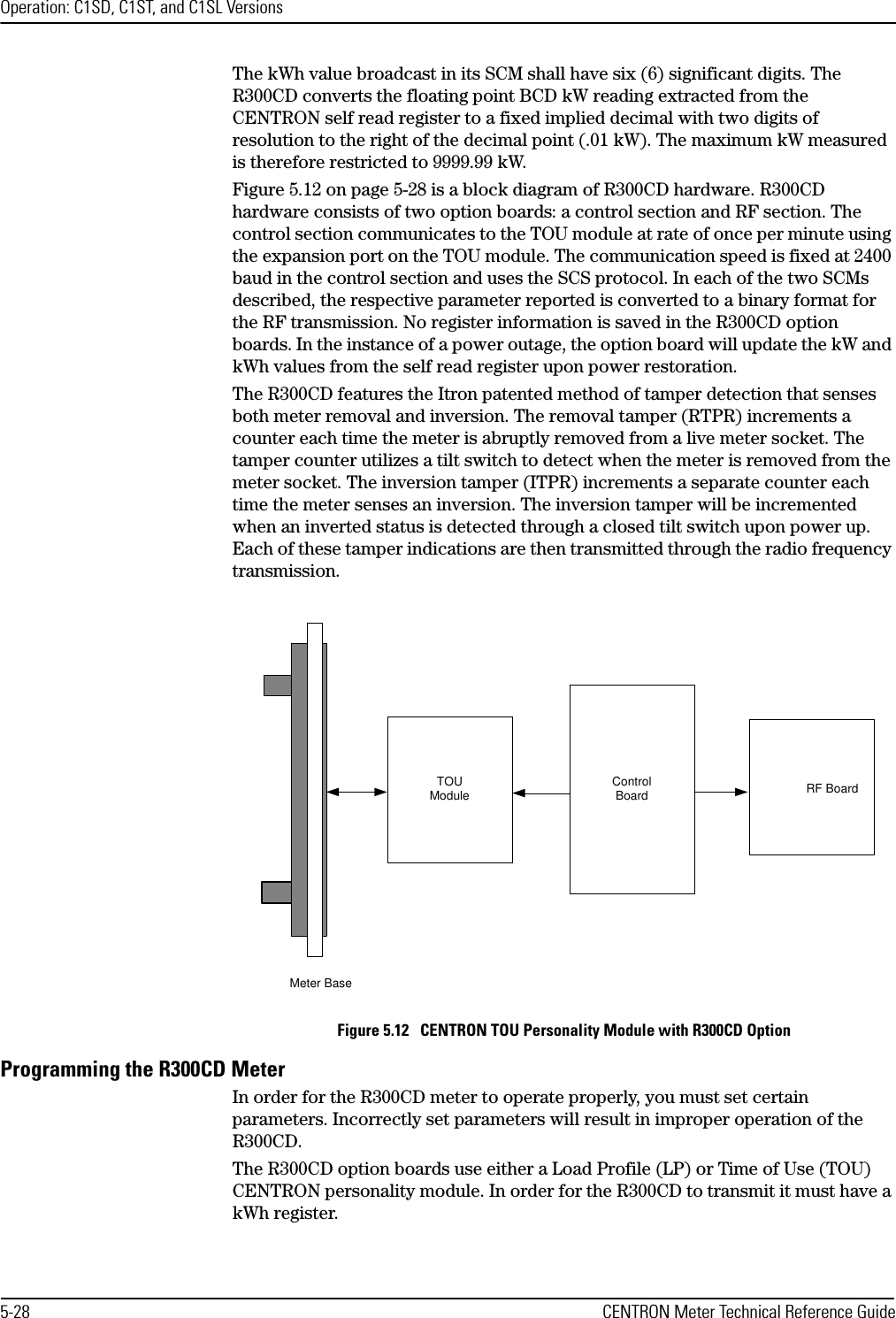 Operation: C1SD, C1ST, and C1SL Versions5-28 CENTRON Meter Technical Reference GuideThe kWh value broadcast in its SCM shall have six (6) significant digits. The R300CD converts the floating point BCD kW reading extracted from the CENTRON self read register to a fixed implied decimal with two digits of resolution to the right of the decimal point (.01 kW). The maximum kW measured is therefore restricted to 9999.99 kW. Figure 5.12 on page 5-28 is a block diagram of R300CD hardware. R300CD hardware consists of two option boards: a control section and RF section. The control section communicates to the TOU module at rate of once per minute using the expansion port on the TOU module. The communication speed is fixed at 2400 baud in the control section and uses the SCS protocol. In each of the two SCMs described, the respective parameter reported is converted to a binary format for the RF transmission. No register information is saved in the R300CD option boards. In the instance of a power outage, the option board will update the kW and kWh values from the self read register upon power restoration.The R300CD features the Itron patented method of tamper detection that senses both meter removal and inversion. The removal tamper (RTPR) increments a counter each time the meter is abruptly removed from a live meter socket. The tamper counter utilizes a tilt switch to detect when the meter is removed from the meter socket. The inversion tamper (ITPR) increments a separate counter each time the meter senses an inversion. The inversion tamper will be incremented when an inverted status is detected through a closed tilt switch upon power up. Each of these tamper indications are then transmitted through the radio frequency transmission.Figure 5.12   CENTRON TOU Personality Module with R300CD OptionProgramming the R300CD MeterIn order for the R300CD meter to operate properly, you must set certain parameters. Incorrectly set parameters will result in improper operation of the R300CD.The R300CD option boards use either a Load Profile (LP) or Time of Use (TOU) CENTRON personality module. In order for the R300CD to transmit it must have a kWh register.Meter BaseRF BoardControlBoardTOUModule