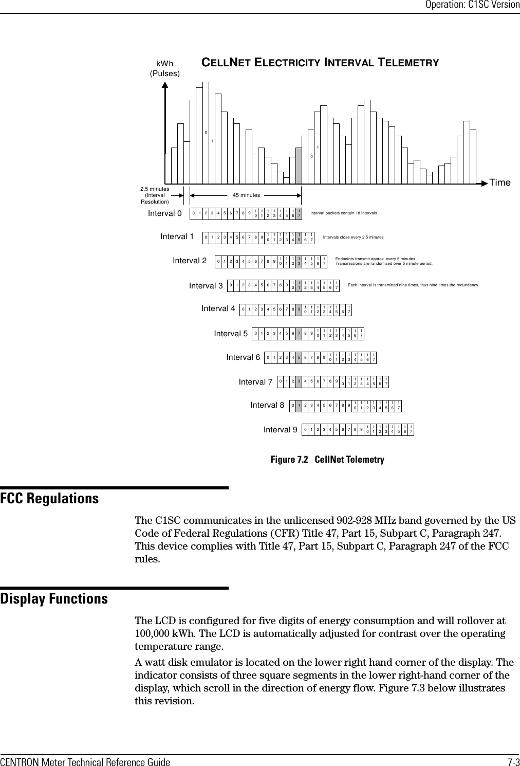 Operation: C1SC VersionCENTRON Meter Technical Reference Guide 7-3Figure 7.2   CellNet TelemetryFCC RegulationsThe C1SC communicates in the unlicensed 902-928 MHz band governed by the US Code of Federal Regulations (CFR) Title 47, Part 15, Subpart C, Paragraph 247. This device complies with Title 47, Part 15, Subpart C, Paragraph 247 of the FCC rules.Display FunctionsThe LCD is configured for five digits of energy consumption and will rollover at 100,000 kWh. The LCD is automatically adjusted for contrast over the operating temperature range. A watt disk emulator is located on the lower right hand corner of the display. The indicator consists of three square segments in the lower right-hand corner of the display, which scroll in the direction of energy flow. Figure 7.3 below illustrates this revision.0101TimekWh(Pulses)012345678910111213141516Interval 0Interval 1Interval 2Interval 3Interval 4Interval 5Interval 6Interval 7Interval 8Interval 91745 minutes2.5 minutes(IntervalResolution)Interval packets contain 18 intervalsIntervals close every 2.5 minutesEndpoints transmit approx. every 5 minutesTransmissions are randomized over 5 minute period.Each interval is transmitted nine times, thus nine times the redundency.CELLNET ELECTRICITY INTERVAL TELEMETRY01234567891011121314151617012345678910111213141516170123456789101112131415161701234567891011121314151617012345678910111213141516170 1 2 3 4 5 6 7 8 9 10111213141516170 1 2 3 4 5 6 7 8 9 101112131415161701234567891011121314151617012345678910111213141516170101TimekWh(Pulses)012345678910111213141516Interval 0Interval 1Interval 2Interval 3Interval 4Interval 5Interval 6Interval 7Interval 8Interval 91745 minutes2.5 minutes(IntervalResolution)Interval packets contain 18 intervalsIntervals close every 2.5 minutesEndpoints transmit approx. every 5 minutesTransmissions are randomized over 5 minute period.Each interval is transmitted nine times, thus nine times the redundency.CELLNET ELECTRICITY INTERVAL TELEMETRY01234567891011121314151617012345678910111213141516170123456789101112131415161701234567891011121314151617012345678910111213141516170 1 2 3 4 5 6 7 8 9 10111213141516170 1 2 3 4 5 6 7 8 9 10111213141516170123456789101112131415161701234567891011121314151617