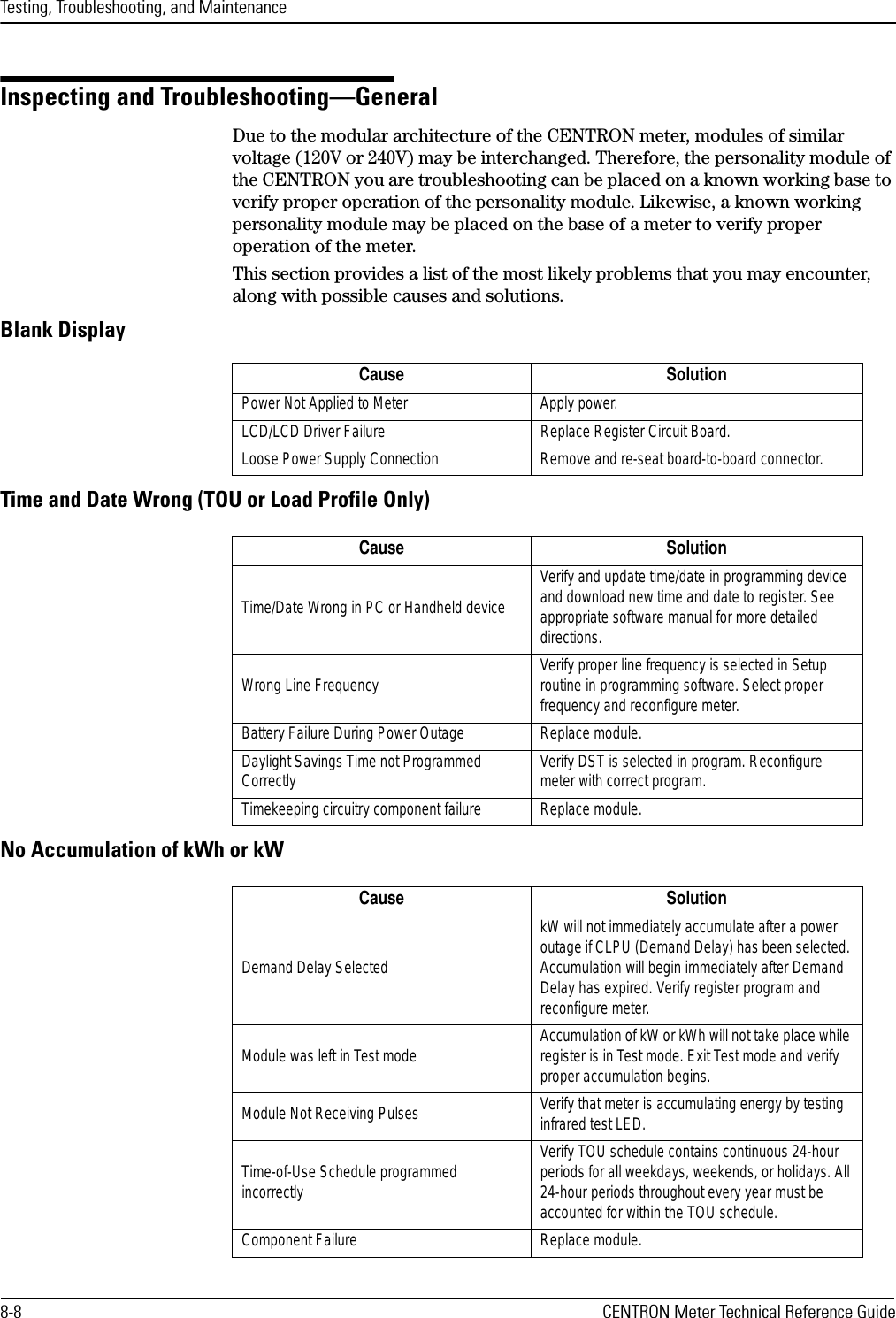Testing, Troubleshooting, and Maintenance8-8 CENTRON Meter Technical Reference GuideInspecting and Troubleshooting—GeneralDue to the modular architecture of the CENTRON meter, modules of similar voltage (120V or 240V) may be interchanged. Therefore, the personality module of the CENTRON you are troubleshooting can be placed on a known working base to verify proper operation of the personality module. Likewise, a known working personality module may be placed on the base of a meter to verify proper operation of the meter.This section provides a list of the most likely problems that you may encounter, along with possible causes and solutions.Blank DisplayTime and Date Wrong (TOU or Load Profile Only)No Accumulation of kWh or kWCause SolutionPower Not Applied to Meter Apply power.LCD/LCD Driver Failure Replace Register Circuit Board.Loose Power Supply Connection Remove and re-seat board-to-board connector.Cause SolutionTime/Date Wrong in PC or Handheld deviceVerify and update time/date in programming device and download new time and date to register. See appropriate software manual for more detailed directions.Wrong Line Frequency Verify proper line frequency is selected in Setup routine in programming software. Select proper frequency and reconfigure meter.Battery Failure During Power Outage Replace module.Daylight Savings Time not Programmed Correctly Verify DST is selected in program. Reconfigure meter with correct program.Timekeeping circuitry component failure Replace module.Cause SolutionDemand Delay SelectedkW will not immediately accumulate after a power outage if CLPU (Demand Delay) has been selected. Accumulation will begin immediately after Demand Delay has expired. Verify register program and reconfigure meter.Module was left in Test mode Accumulation of kW or kWh will not take place while register is in Test mode. Exit Test mode and verify proper accumulation begins.Module Not Receiving Pulses Verify that meter is accumulating energy by testing infrared test LED.Time-of-Use Schedule programmed incorrectlyVerify TOU schedule contains continuous 24-hour periods for all weekdays, weekends, or holidays. All 24-hour periods throughout every year must be accounted for within the TOU schedule.Component Failure Replace module.