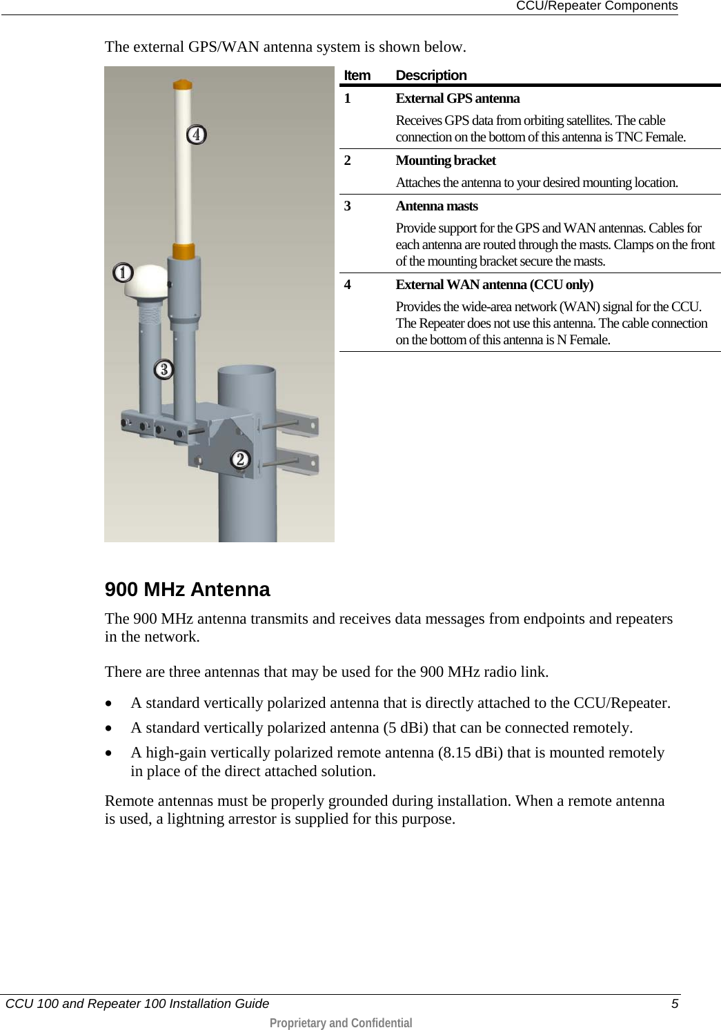  CCU/Repeater Components   CCU 100 and Repeater 100 Installation Guide    5  Proprietary and Confidential  The external GPS/WAN antenna system is shown below.   Item Description 1 External GPS antenna Receives GPS data from orbiting satellites. The cable connection on the bottom of this antenna is TNC Female.    2 Mounting bracket Attaches the antenna to your desired mounting location.  3 Antenna masts  Provide support for the GPS and WAN antennas. Cables for each antenna are routed through the masts. Clamps on the front of the mounting bracket secure the masts.  4 External WAN antenna (CCU only) Provides the wide-area network (WAN) signal for the CCU. The Repeater does not use this antenna. The cable connection on the bottom of this antenna is N Female.     900 MHz Antenna The 900 MHz antenna transmits and receives data messages from endpoints and repeaters in the network.  There are three antennas that may be used for the 900 MHz radio link.   • A standard vertically polarized antenna that is directly attached to the CCU/Repeater. • A standard vertically polarized antenna (5 dBi) that can be connected remotely. • A high-gain vertically polarized remote antenna (8.15 dBi) that is mounted remotely in place of the direct attached solution.   Remote antennas must be properly grounded during installation. When a remote antenna is used, a lightning arrestor is supplied for this purpose.  