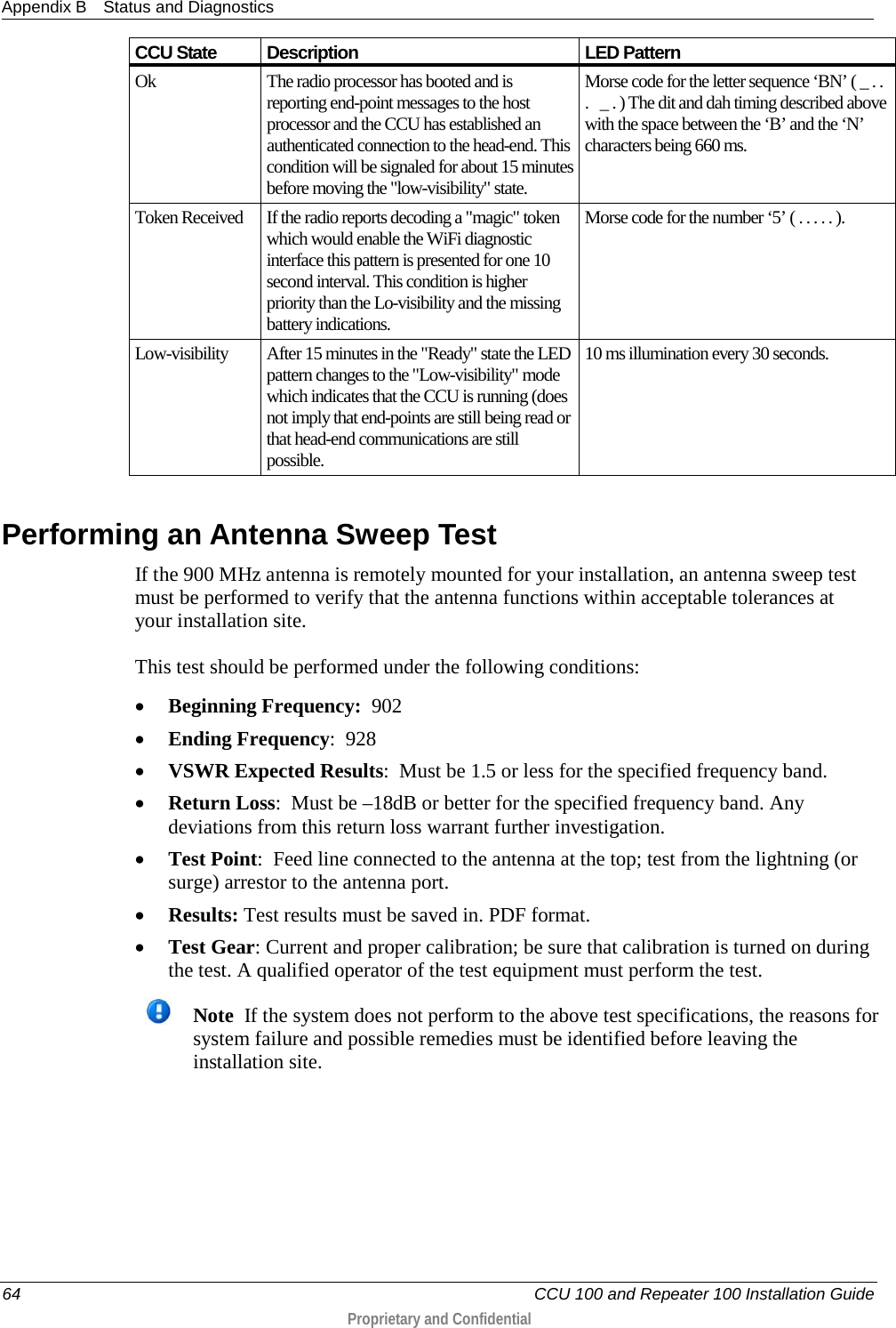 Appendix B Status and Diagnostics  64   CCU 100 and Repeater 100 Installation Guide  Proprietary and Confidential  CCU State Description LED Pattern Ok The radio processor has booted and is reporting end-point messages to the host processor and the CCU has established an authenticated connection to the head-end. This condition will be signaled for about 15 minutes before moving the &quot;low-visibility&quot; state. Morse code for the letter sequence ‘BN’ ( _ . . .   _ . ) The dit and dah timing described above with the space between the ‘B’ and the ‘N’ characters being 660 ms.  Token Received If the radio reports decoding a &quot;magic&quot; token which would enable the WiFi diagnostic interface this pattern is presented for one 10 second interval. This condition is higher priority than the Lo-visibility and the missing battery indications.  Morse code for the number ‘5’ ( . . . . . ).  Low-visibility  After 15 minutes in the &quot;Ready&quot; state the LED pattern changes to the &quot;Low-visibility&quot; mode which indicates that the CCU is running (does not imply that end-points are still being read or that head-end communications are still possible. 10 ms illumination every 30 seconds.   Performing an Antenna Sweep Test If the 900 MHz antenna is remotely mounted for your installation, an antenna sweep test must be performed to verify that the antenna functions within acceptable tolerances at your installation site.  This test should be performed under the following conditions:  • Beginning Frequency:  902 • Ending Frequency:  928 • VSWR Expected Results:  Must be 1.5 or less for the specified frequency band. • Return Loss:  Must be –18dB or better for the specified frequency band. Any deviations from this return loss warrant further investigation. • Test Point:  Feed line connected to the antenna at the top; test from the lightning (or surge) arrestor to the antenna port. • Results: Test results must be saved in. PDF format.  • Test Gear: Current and proper calibration; be sure that calibration is turned on during the test. A qualified operator of the test equipment must perform the test.   Note  If the system does not perform to the above test specifications, the reasons for system failure and possible remedies must be identified before leaving the installation site.    