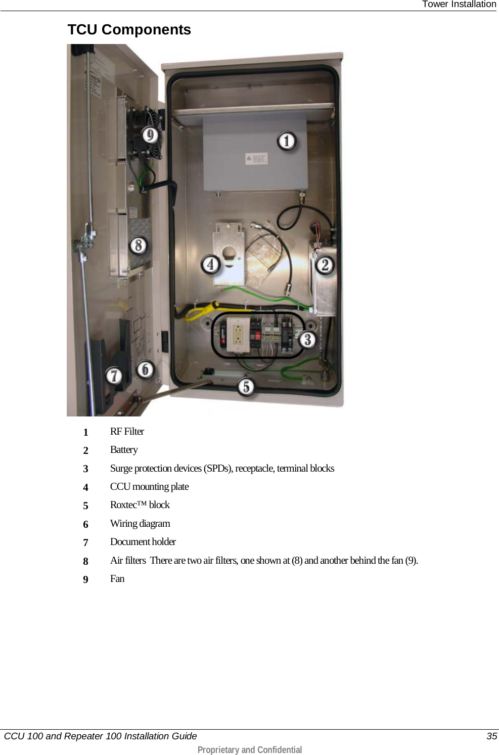  Tower Installation   CCU 100 and Repeater 100 Installation Guide    35  Proprietary and Confidential  TCU Components  1 RF Filter 2 Battery 3 Surge protection devices (SPDs), receptacle, terminal blocks 4 CCU mounting plate 5 Roxtec™ block 6 Wiring diagram 7 Document holder 8 Air filters  There are two air filters, one shown at (8) and another behind the fan (9). 9 Fan  