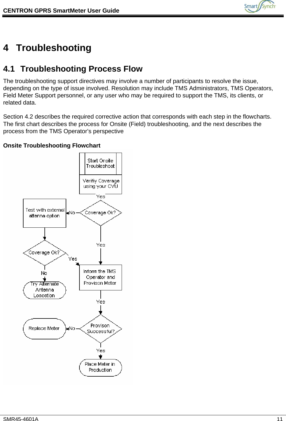 CENTRON GPRS SmartMeter User Guide           SMR45-4601A   11  4 Troubleshooting 4.1 Troubleshooting Process Flow The troubleshooting support directives may involve a number of participants to resolve the issue, depending on the type of issue involved. Resolution may include TMS Administrators, TMS Operators, Field Meter Support personnel, or any user who may be required to support the TMS, its clients, or related data.  Section 4.2 describes the required corrective action that corresponds with each step in the flowcharts.  The first chart describes the process for Onsite (Field) troubleshooting, and the next describes the process from the TMS Operator’s perspective  Onsite Troubleshooting Flowchart   