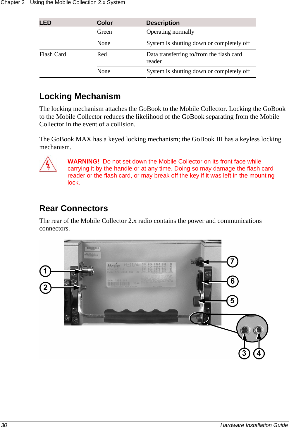 Chapter 2  Using the Mobile Collection 2.x System  LED  Color  Description Green Operating normally  None  System is shutting down or completely off Red  Data transferring to/from the flash card reader Flash Card   None  System is shutting down or completely off   Locking Mechanism The locking mechanism attaches the GoBook to the Mobile Collector. Locking the GoBook to the Mobile Collector reduces the likelihood of the GoBook separating from the Mobile Collector in the event of a collision.  The GoBook MAX has a keyed locking mechanism; the GoBook III has a keyless locking mechanism.   WARNING!  Do not set down the Mobile Collector on its front face while carrying it by the handle or at any time. Doing so may damage the flash card reader or the flash card, or may break off the key if it was left in the mounting lock.   Rear Connectors The rear of the Mobile Collector 2.x radio contains the power and communications connectors.  30    Hardware Installation Guide  