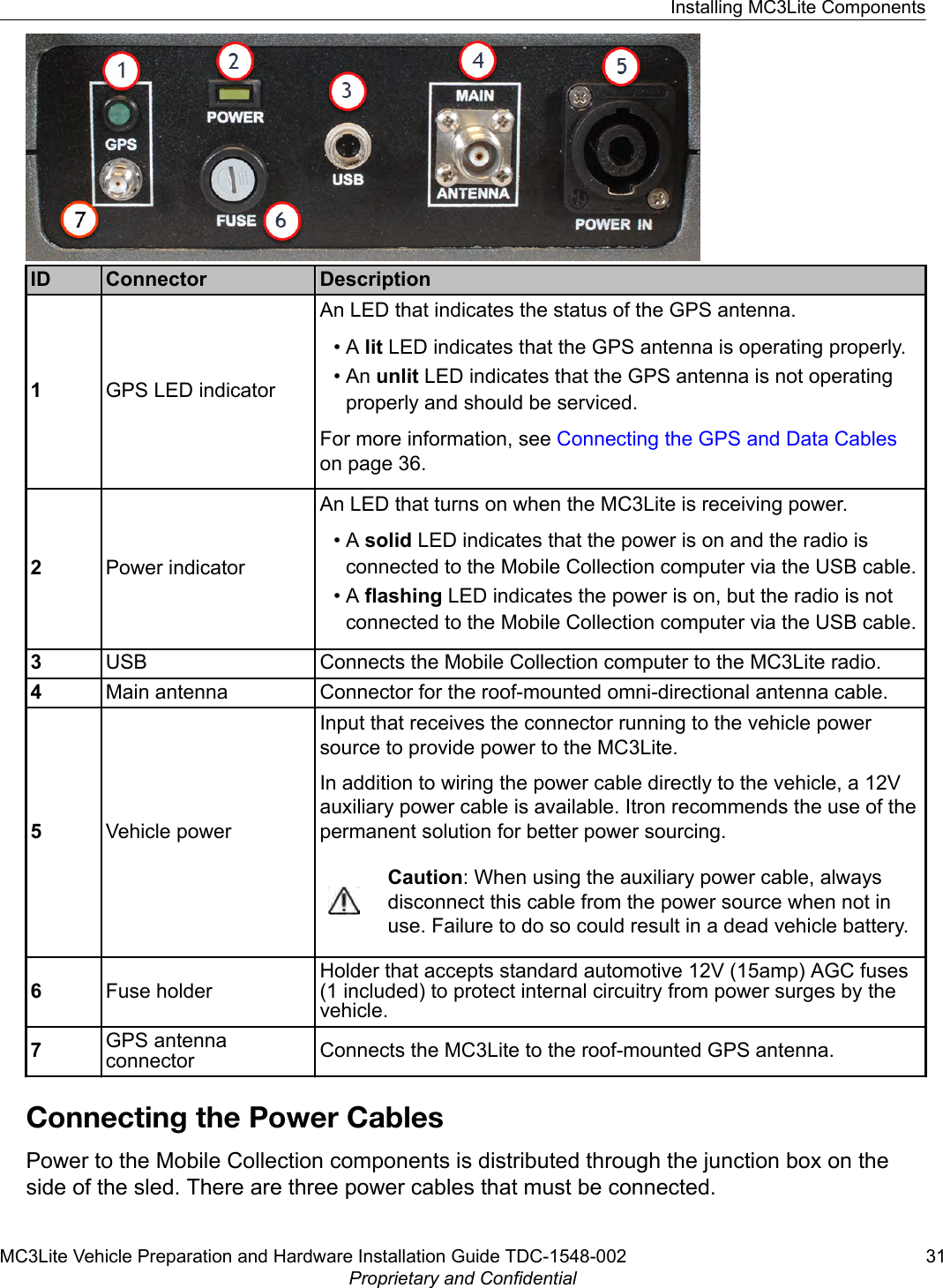 ID Connector Description1GPS LED indicatorAn LED that indicates the status of the GPS antenna.•A lit LED indicates that the GPS antenna is operating properly.• An unlit LED indicates that the GPS antenna is not operatingproperly and should be serviced.For more information, see Connecting the GPS and Data Cableson page 36.2Power indicatorAn LED that turns on when the MC3Lite is receiving power.• A solid LED indicates that the power is on and the radio isconnected to the Mobile Collection computer via the USB cable.• A flashing LED indicates the power is on, but the radio is notconnected to the Mobile Collection computer via the USB cable.3USB Connects the Mobile Collection computer to the MC3Lite radio.4Main antenna Connector for the roof-mounted omni-directional antenna cable.5Vehicle powerInput that receives the connector running to the vehicle powersource to provide power to the MC3Lite.In addition to wiring the power cable directly to the vehicle, a 12Vauxiliary power cable is available. Itron recommends the use of thepermanent solution for better power sourcing.Caution: When using the auxiliary power cable, alwaysdisconnect this cable from the power source when not inuse. Failure to do so could result in a dead vehicle battery.6Fuse holderHolder that accepts standard automotive 12V (15amp) AGC fuses(1 included) to protect internal circuitry from power surges by thevehicle.7GPS antennaconnector Connects the MC3Lite to the roof-mounted GPS antenna.Connecting the Power CablesPower to the Mobile Collection components is distributed through the junction box on theside of the sled. There are three power cables that must be connected.Installing MC3Lite ComponentsMC3Lite Vehicle Preparation and Hardware Installation Guide TDC-1548-002 31Proprietary and Confidential