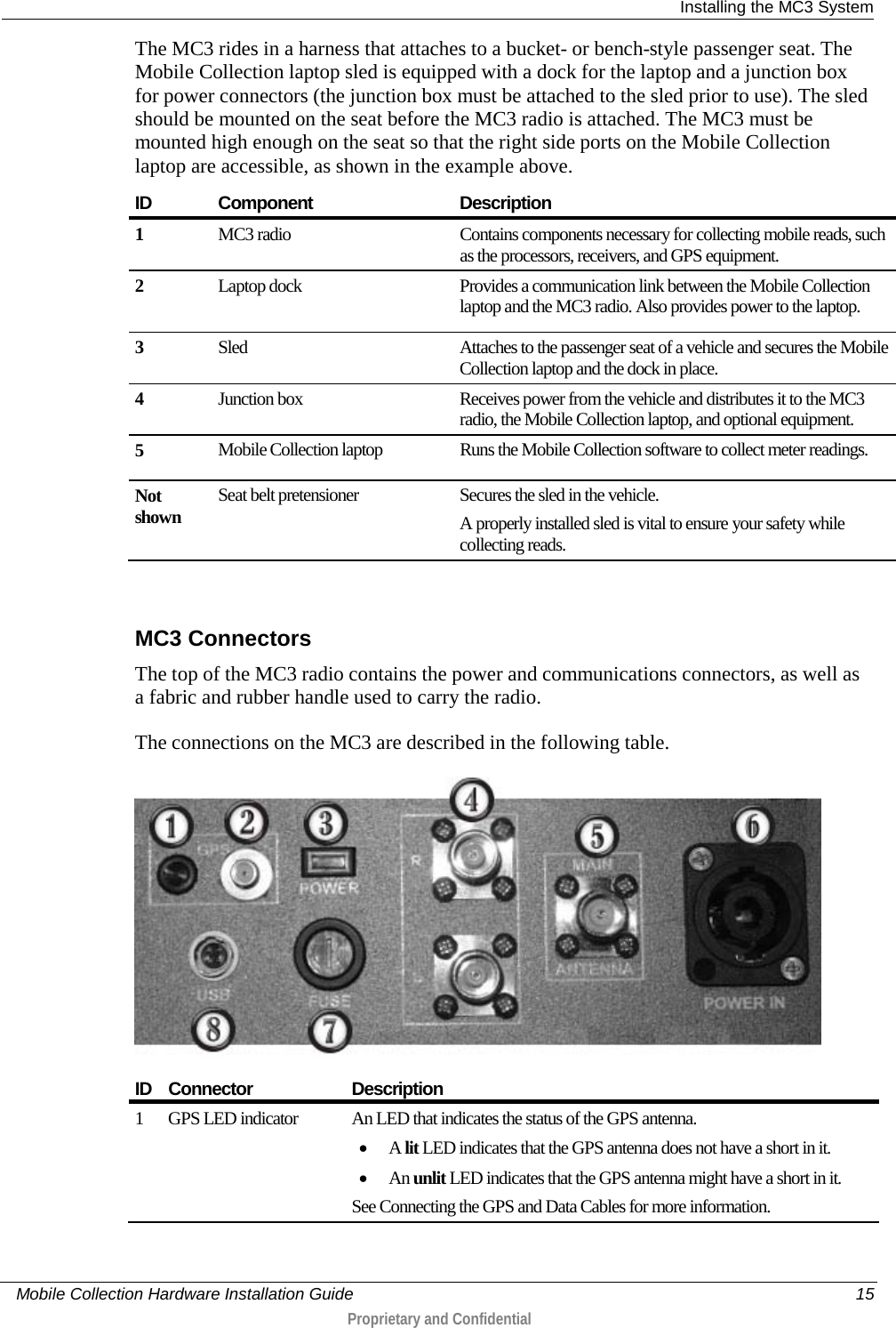  Installing the MC3 System     Mobile Collection Hardware Installation Guide    15  Proprietary and Confidential  The MC3 rides in a harness that attaches to a bucket- or bench-style passenger seat. The Mobile Collection laptop sled is equipped with a dock for the laptop and a junction box for power connectors (the junction box must be attached to the sled prior to use). The sled should be mounted on the seat before the MC3 radio is attached. The MC3 must be mounted high enough on the seat so that the right side ports on the Mobile Collection laptop are accessible, as shown in the example above.  ID Component Description 1 MC3 radio  Contains components necessary for collecting mobile reads, such as the processors, receivers, and GPS equipment.  2 Laptop dock Provides a communication link between the Mobile Collection laptop and the MC3 radio. Also provides power to the laptop.  3 Sled  Attaches to the passenger seat of a vehicle and secures the Mobile Collection laptop and the dock in place.  4 Junction box Receives power from the vehicle and distributes it to the MC3 radio, the Mobile Collection laptop, and optional equipment.  5 Mobile Collection laptop Runs the Mobile Collection software to collect meter readings. Not shown Seat belt pretensioner Secures the sled in the vehicle.  A properly installed sled is vital to ensure your safety while collecting reads.   MC3 Connectors The top of the MC3 radio contains the power and communications connectors, as well as a fabric and rubber handle used to carry the radio. The connections on the MC3 are described in the following table.    ID  Connector Description 1  GPS LED indicator An LED that indicates the status of the GPS antenna. • A lit LED indicates that the GPS antenna does not have a short in it. • An unlit LED indicates that the GPS antenna might have a short in it. See Connecting the GPS and Data Cables for more information. 