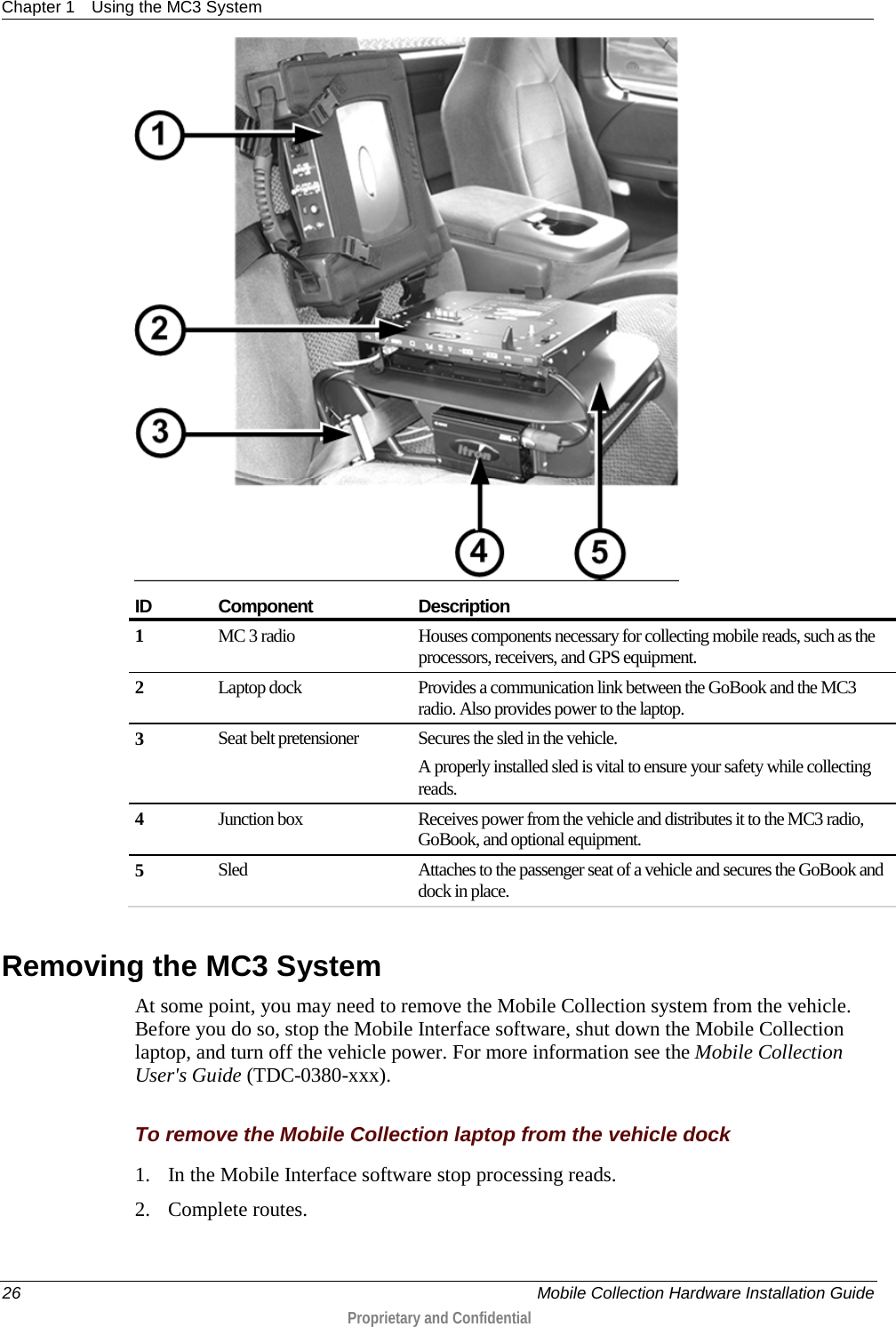 Chapter 1 Using the MC3 System  26    Mobile Collection Hardware Installation Guide  Proprietary and Confidential   ID Component Description 1 MC 3 radio Houses components necessary for collecting mobile reads, such as the processors, receivers, and GPS equipment. 2 Laptop dock Provides a communication link between the GoBook and the MC3 radio. Also provides power to the laptop. 3 Seat belt pretensioner Secures the sled in the vehicle. A properly installed sled is vital to ensure your safety while collecting reads. 4 Junction box Receives power from the vehicle and distributes it to the MC3 radio, GoBook, and optional equipment. 5 Sled Attaches to the passenger seat of a vehicle and secures the GoBook and dock in place.   Removing the MC3 System At some point, you may need to remove the Mobile Collection system from the vehicle. Before you do so, stop the Mobile Interface software, shut down the Mobile Collection laptop, and turn off the vehicle power. For more information see the Mobile Collection User&apos;s Guide (TDC-0380-xxx).  To remove the Mobile Collection laptop from the vehicle dock 1. In the Mobile Interface software stop processing reads. 2. Complete routes. 