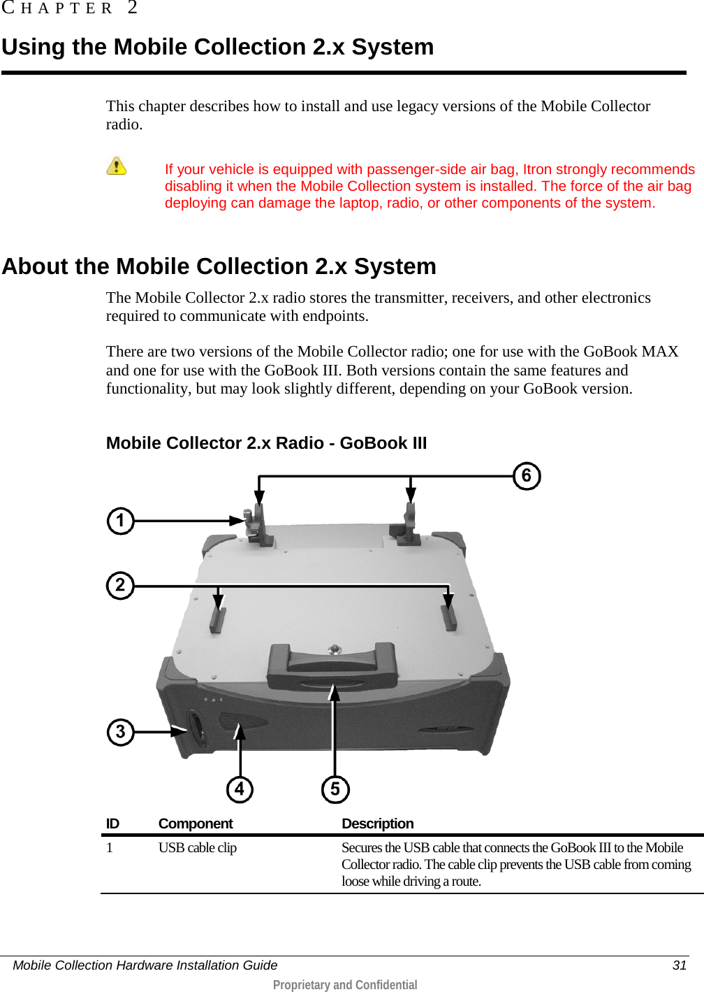     Mobile Collection Hardware Installation Guide    31  Proprietary and Confidential  This chapter describes how to install and use legacy versions of the Mobile Collector radio.     If your vehicle is equipped with passenger-side air bag, Itron strongly recommends disabling it when the Mobile Collection system is installed. The force of the air bag deploying can damage the laptop, radio, or other components of the system.     About the Mobile Collection 2.x System The Mobile Collector 2.x radio stores the transmitter, receivers, and other electronics required to communicate with endpoints.  There are two versions of the Mobile Collector radio; one for use with the GoBook MAX and one for use with the GoBook III. Both versions contain the same features and functionality, but may look slightly different, depending on your GoBook version.  Mobile Collector 2.x Radio - GoBook III   ID Component Description 1  USB cable clip  Secures the USB cable that connects the GoBook III to the Mobile Collector radio. The cable clip prevents the USB cable from coming loose while driving a route.  CHAPTER  2  Using the Mobile Collection 2.x System 