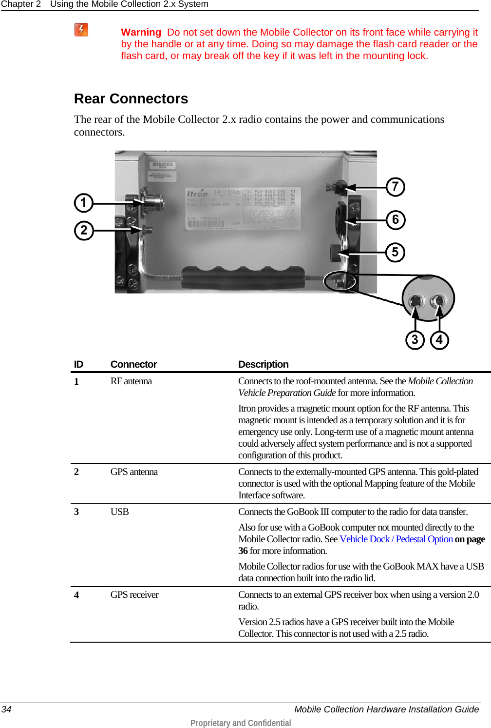 Chapter 2 Using the Mobile Collection 2.x System  34    Mobile Collection Hardware Installation Guide  Proprietary and Confidential   Warning  Do not set down the Mobile Collector on its front face while carrying it by the handle or at any time. Doing so may damage the flash card reader or the flash card, or may break off the key if it was left in the mounting lock.   Rear Connectors The rear of the Mobile Collector 2.x radio contains the power and communications connectors.  ID Connector Description 1 RF antenna Connects to the roof-mounted antenna. See the Mobile Collection Vehicle Preparation Guide for more information.  Itron provides a magnetic mount option for the RF antenna. This magnetic mount is intended as a temporary solution and it is for emergency use only. Long-term use of a magnetic mount antenna could adversely affect system performance and is not a supported configuration of this product. 2 GPS antenna Connects to the externally-mounted GPS antenna. This gold-plated connector is used with the optional Mapping feature of the Mobile Interface software. 3 USB  Connects the GoBook III computer to the radio for data transfer.  Also for use with a GoBook computer not mounted directly to the Mobile Collector radio. See Vehicle Dock / Pedestal Option on page 36 for more information.  Mobile Collector radios for use with the GoBook MAX have a USB data connection built into the radio lid.  4 GPS receiver  Connects to an external GPS receiver box when using a version 2.0 radio.  Version 2.5 radios have a GPS receiver built into the Mobile Collector. This connector is not used with a 2.5 radio.  