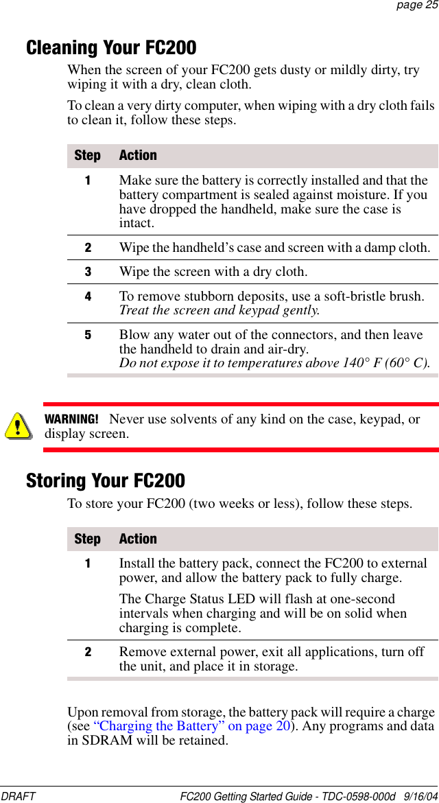 DRAFT  FC200 Getting Started Guide - TDC-0598-000d   9/16/04 page 25Cleaning Your FC200When the screen of your FC200 gets dusty or mildly dirty, try wiping it with a dry, clean cloth.To clean a very dirty computer, when wiping with a dry cloth fails to clean it, follow these steps.Storing Your FC200To store your FC200 (two weeks or less), follow these steps.Upon removal from storage, the battery pack will require a charge (see “Charging the Battery” on page 20). Any programs and data in SDRAM will be retained.Step Action1Make sure the battery is correctly installed and that the battery compartment is sealed against moisture. If you have dropped the handheld, make sure the case is intact.2Wipe the handheld’s case and screen with a damp cloth.3Wipe the screen with a dry cloth.4To remove stubborn deposits, use a soft-bristle brush. Treat the screen and keypad gently.5Blow any water out of the connectors, and then leave the handheld to drain and air-dry.Do not expose it to temperatures above 140° F (60° C).WARNING!   Never use solvents of any kind on the case, keypad, or display screen.Step Action1Install the battery pack, connect the FC200 to external power, and allow the battery pack to fully charge. The Charge Status LED will flash at one-second intervals when charging and will be on solid when charging is complete.2Remove external power, exit all applications, turn off the unit, and place it in storage.