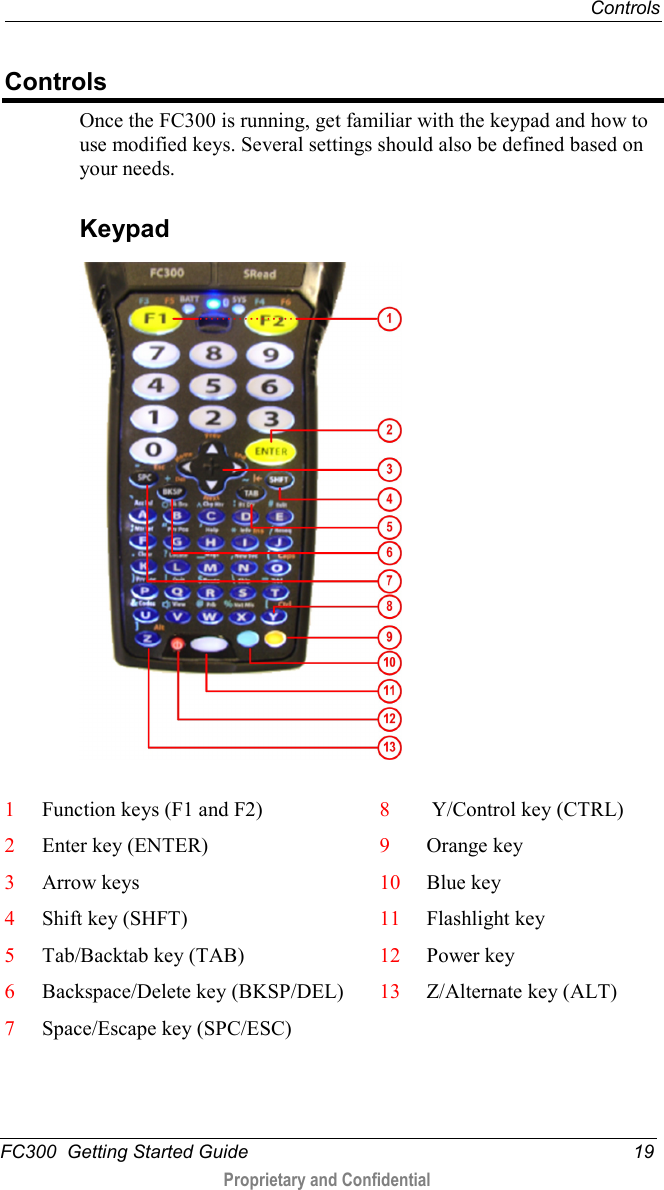  Controls  FC300  Getting Started Guide 19  Proprietary and Confidential     Controls Once the FC300 is running, get familiar with the keypad and how to use modified keys. Several settings should also be defined based on your needs.  Keypad     1 Function keys (F1 and F2)  8   Y/Control key (CTRL) 2 Enter key (ENTER)  9 Orange key 3 Arrow keys  10 Blue key 4 Shift key (SHFT)  11 Flashlight key 5 Tab/Backtab key (TAB)  12 Power key 6 Backspace/Delete key (BKSP/DEL)  13 Z/Alternate key (ALT) 7 Space/Escape key (SPC/ESC)        
